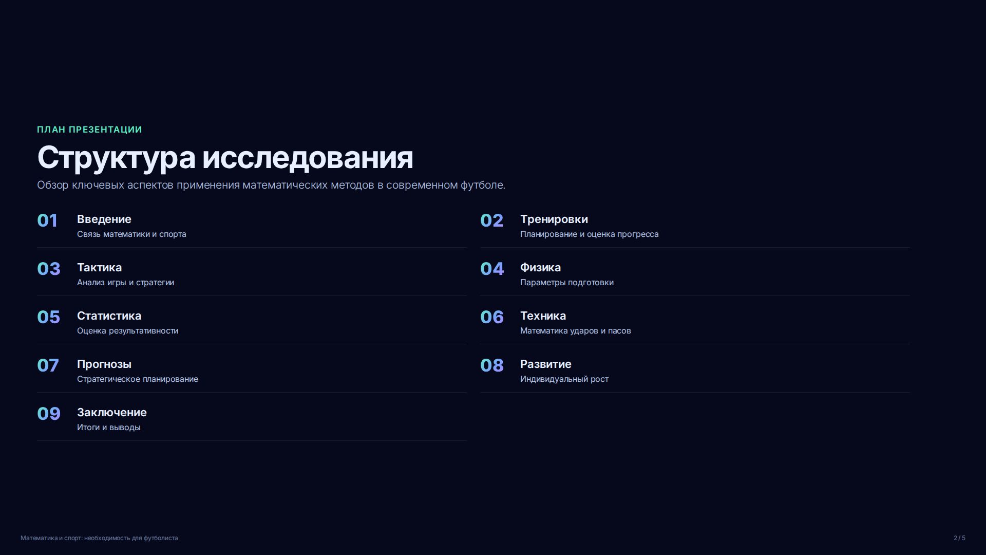 Слайд 2