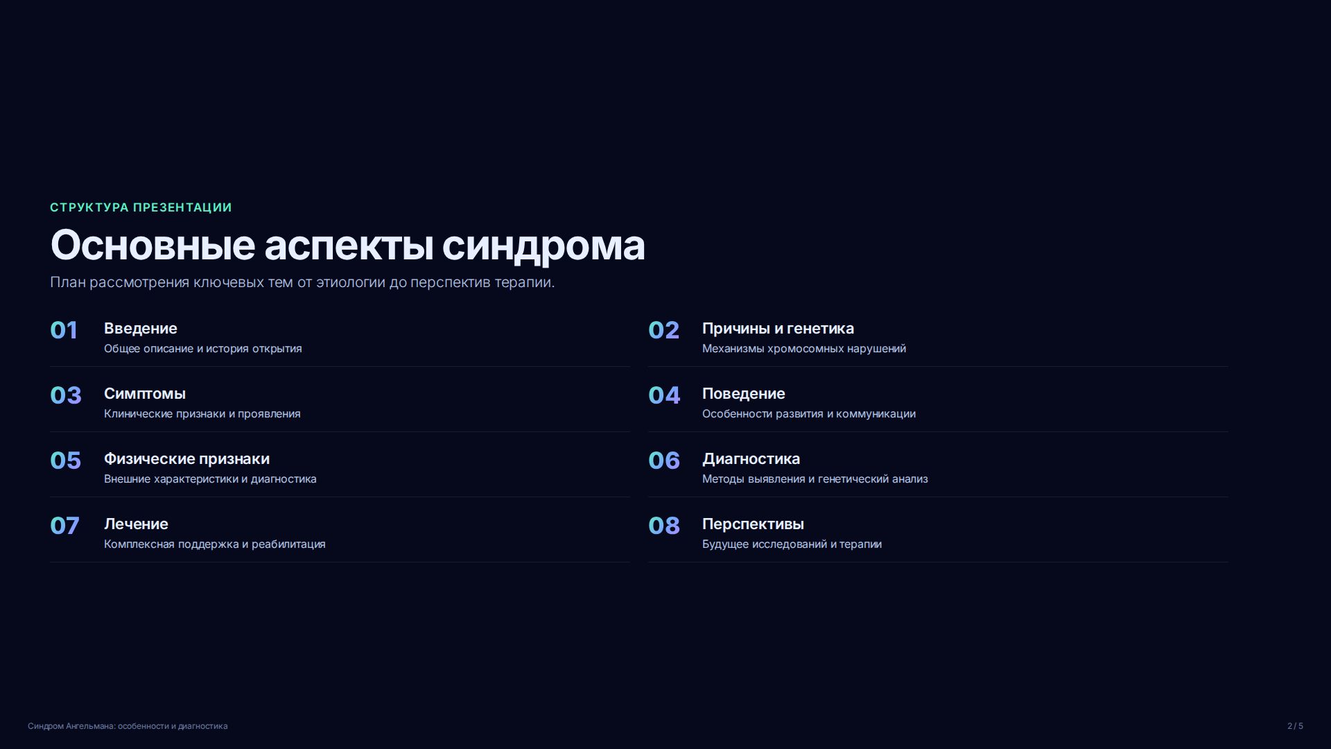 Слайд 2