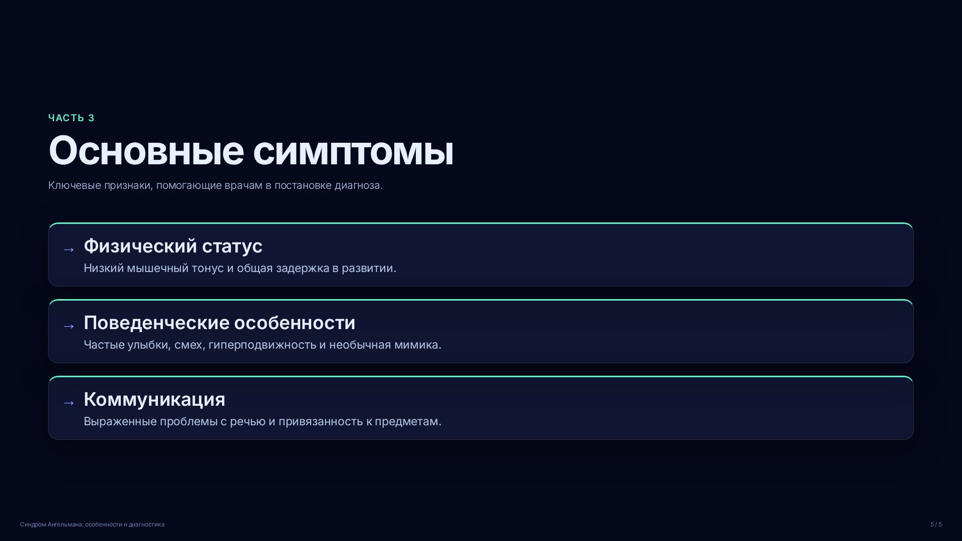 Слайд (заблокировано)