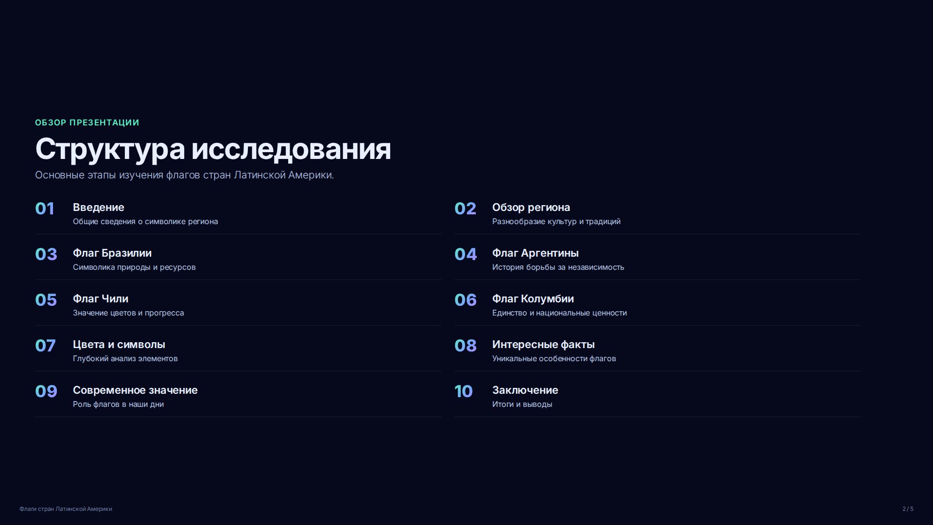 Слайд 2