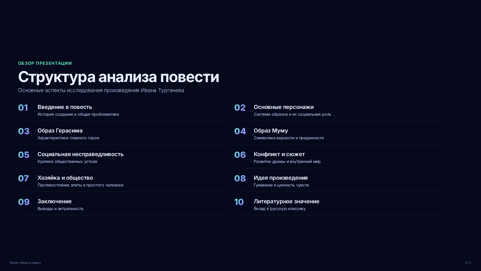 Слайд 2
