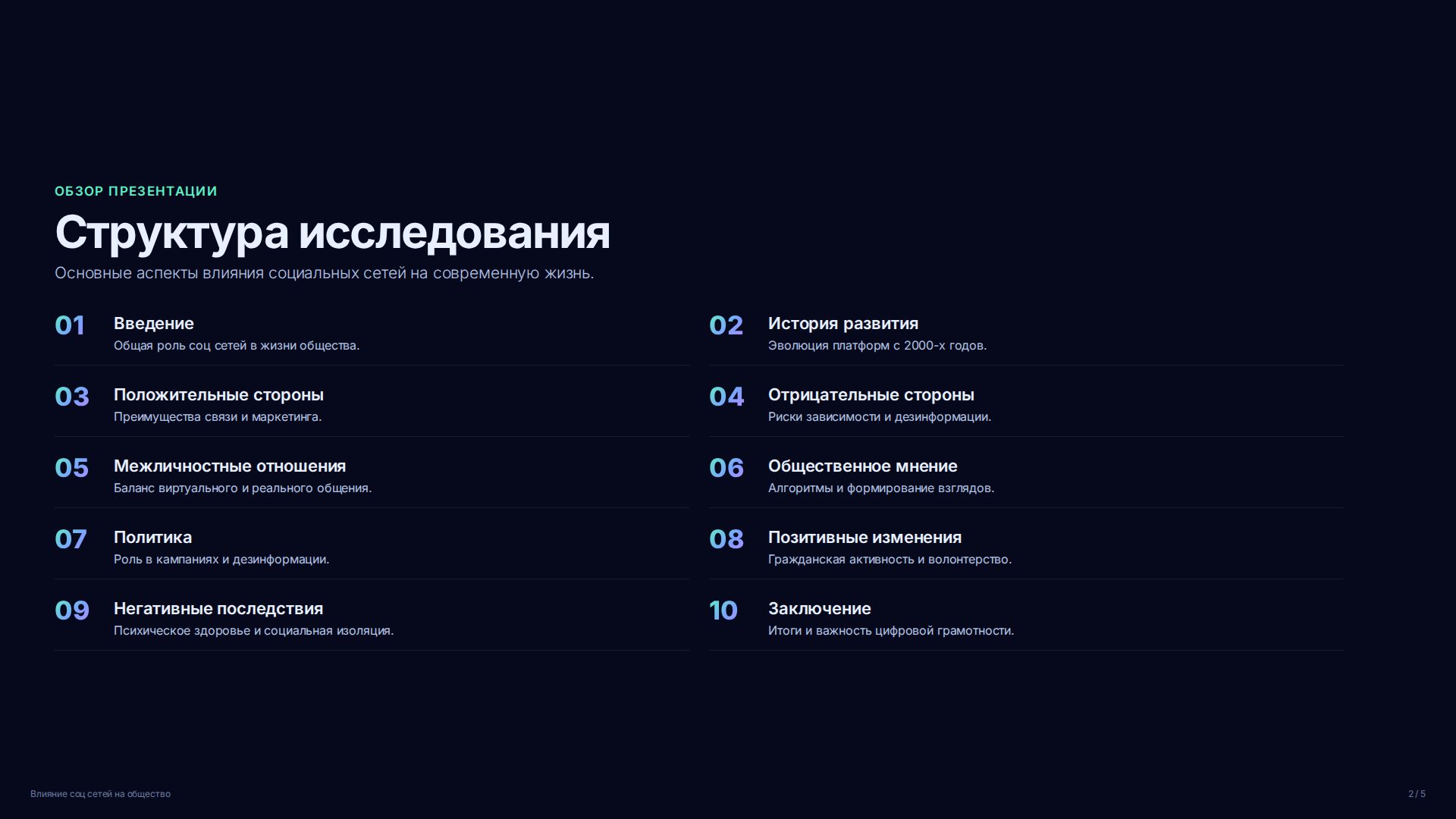Слайд 2