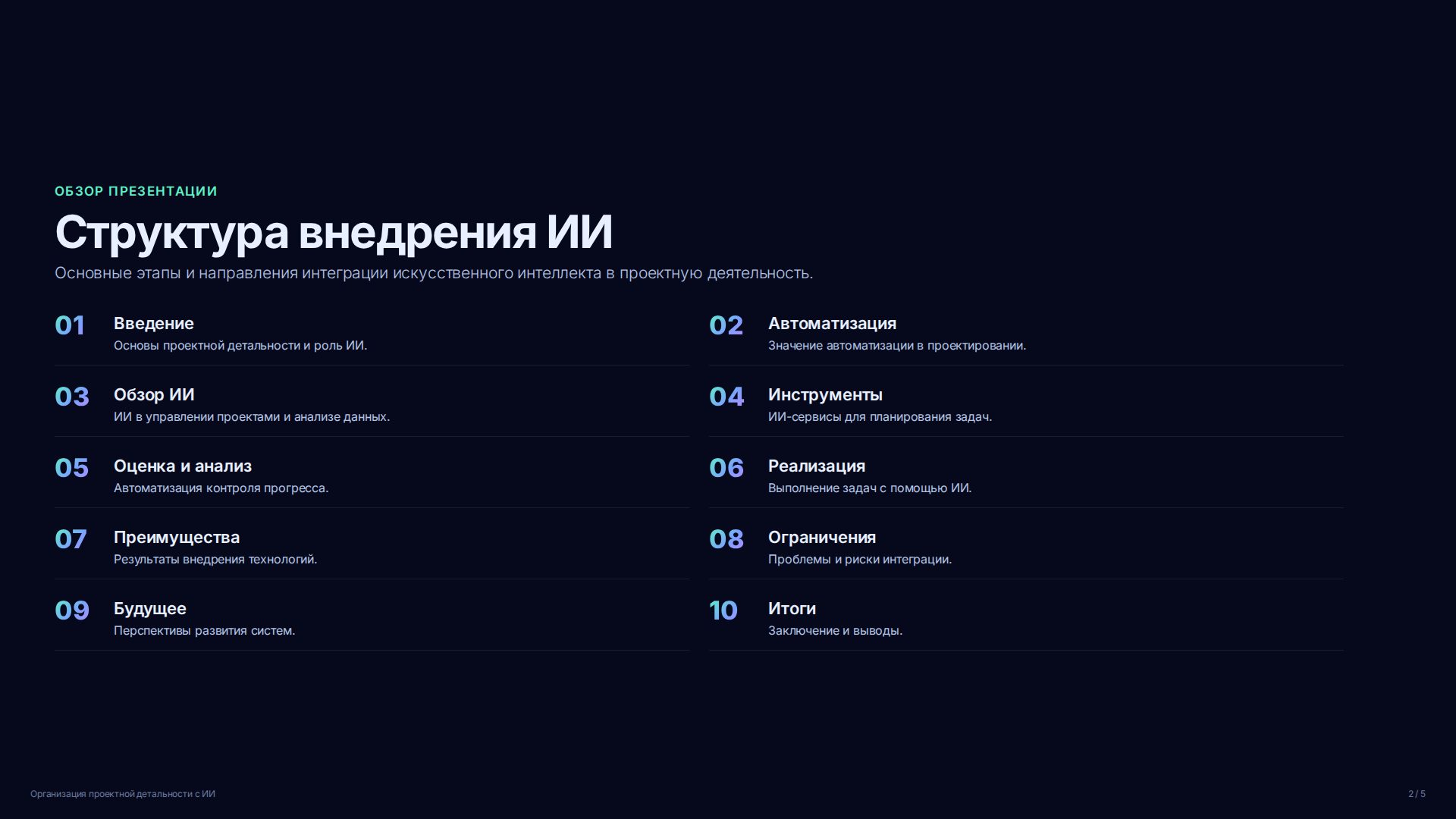 Слайд 2