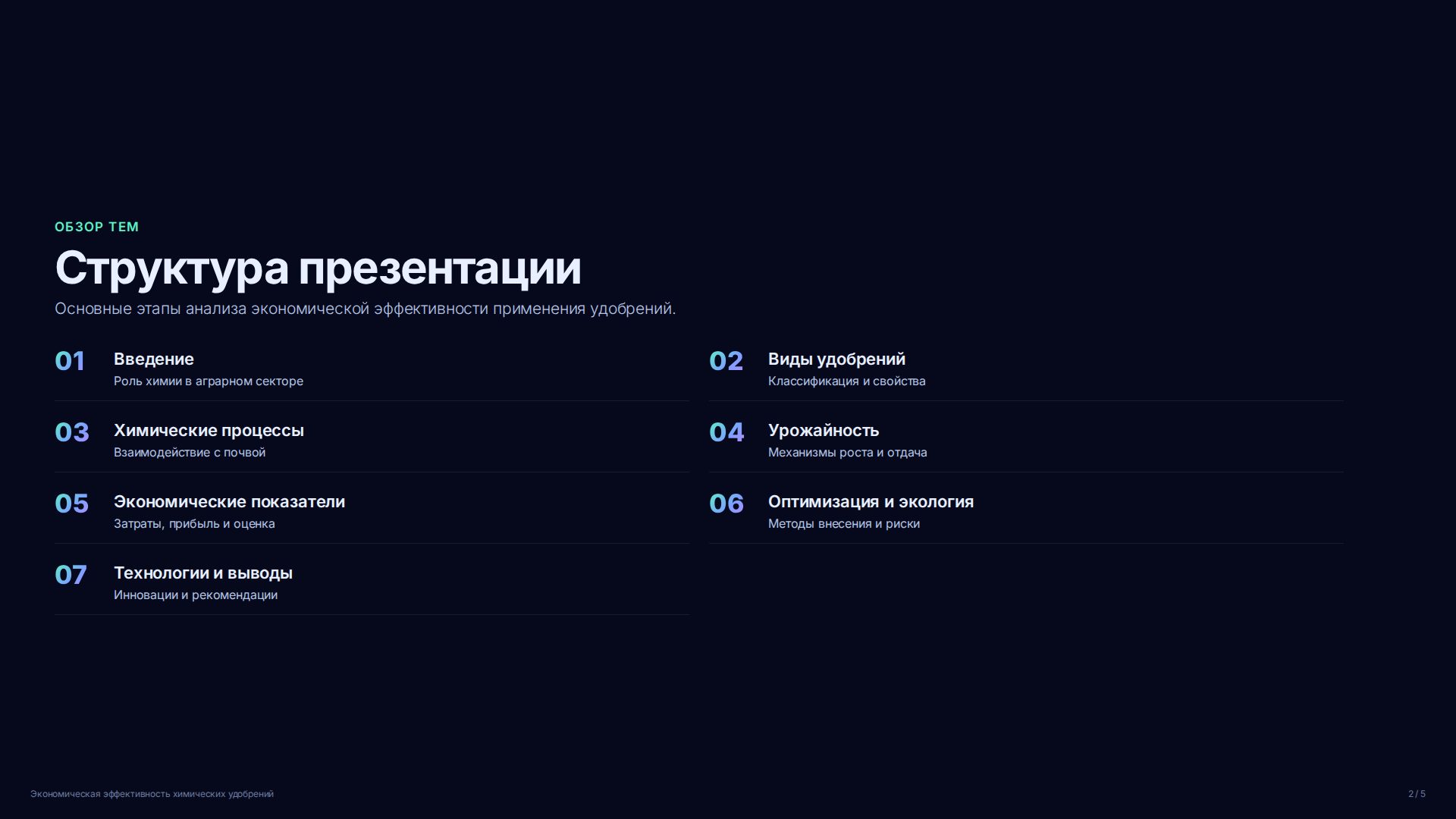 Слайд 2