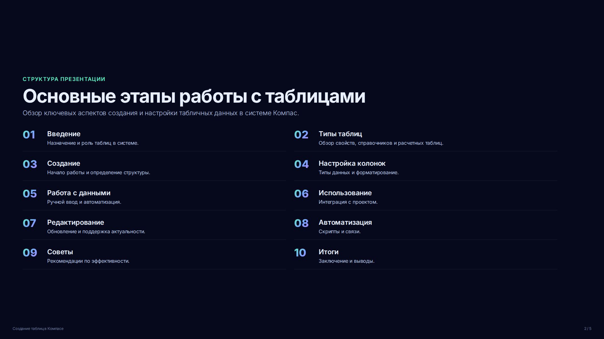 Слайд 2