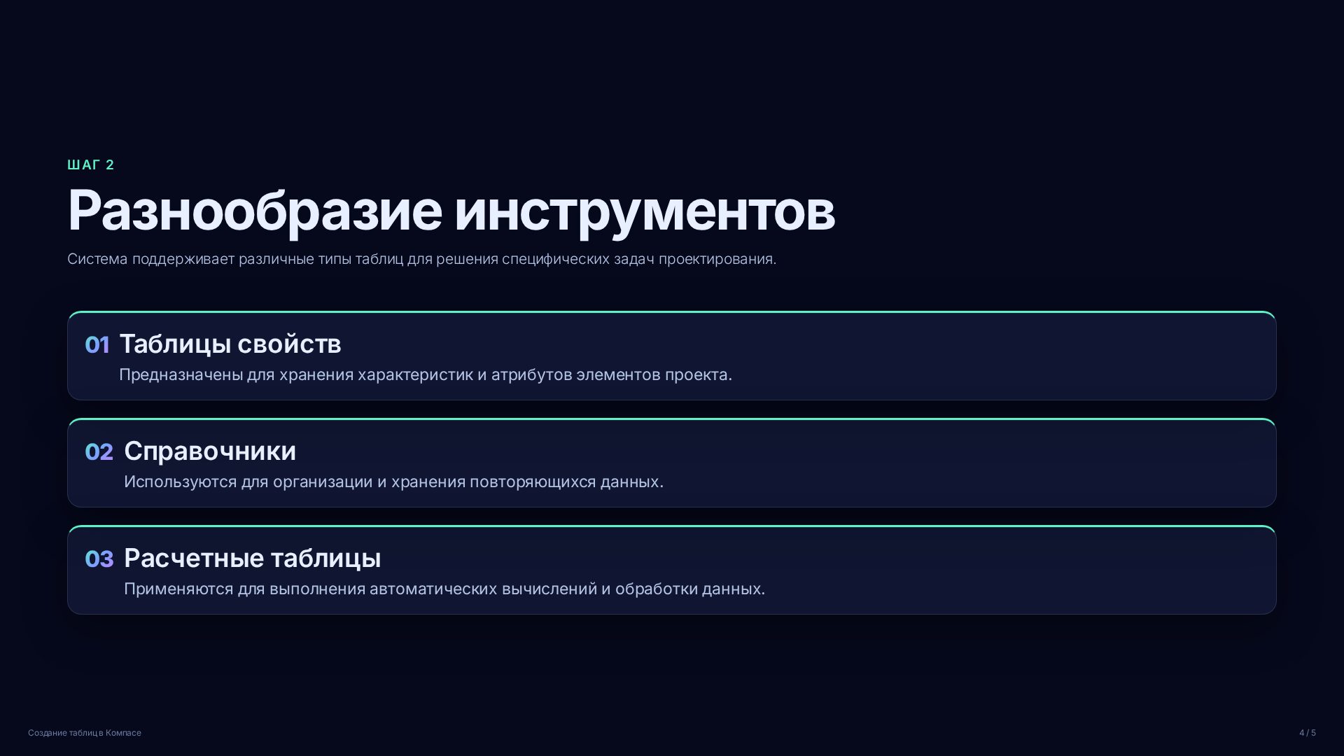 Слайд 4