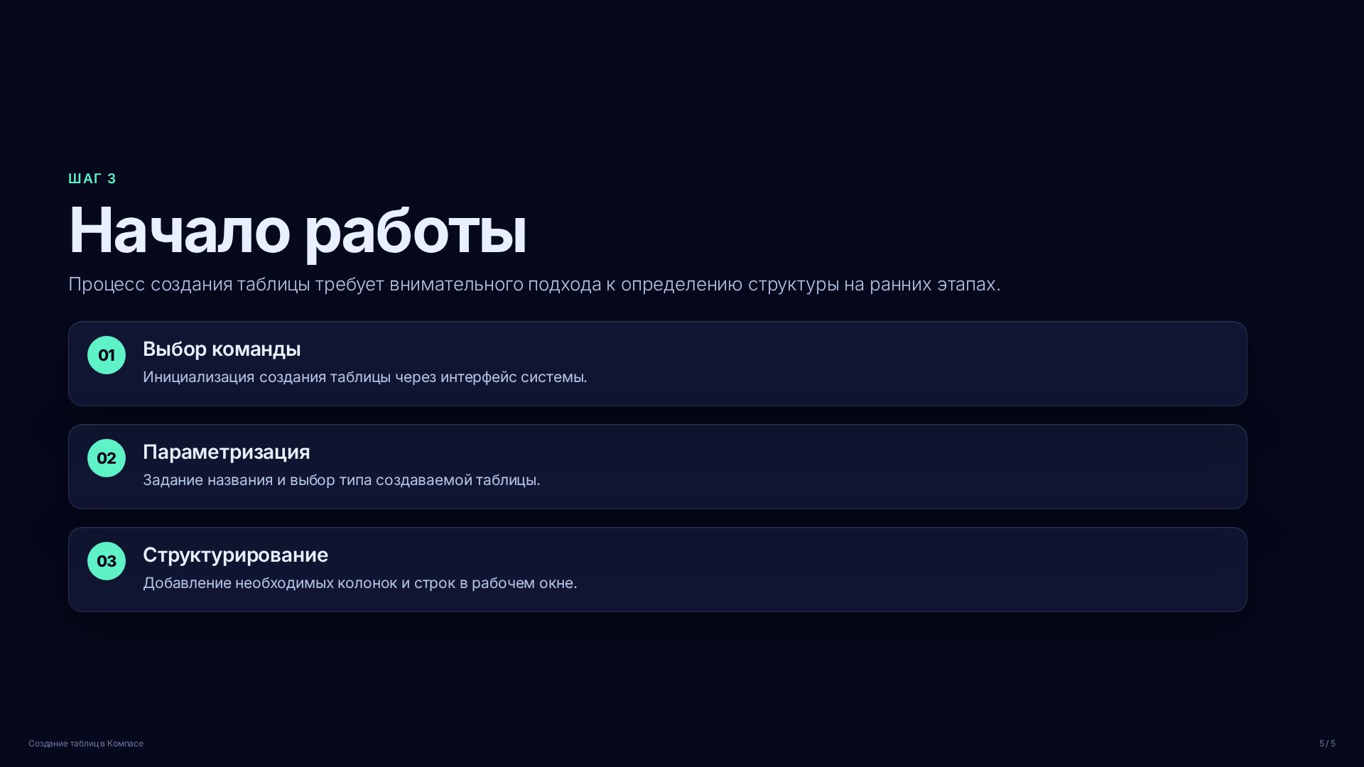 Слайд (заблокировано)