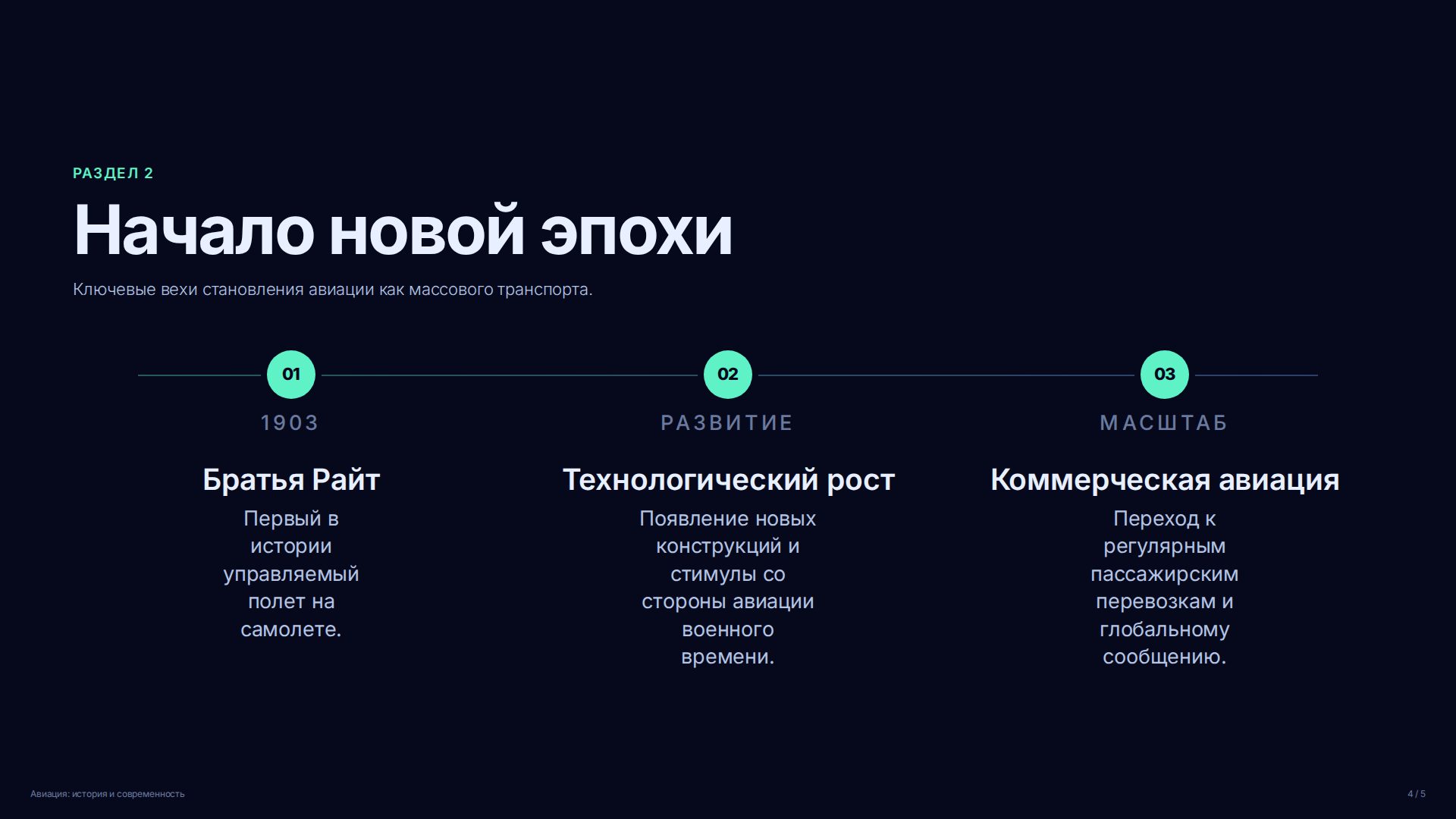 Слайд 4