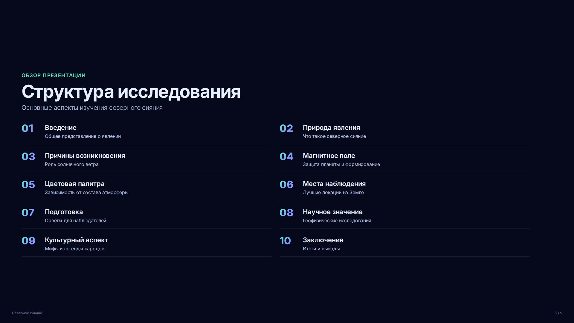 Слайд 2