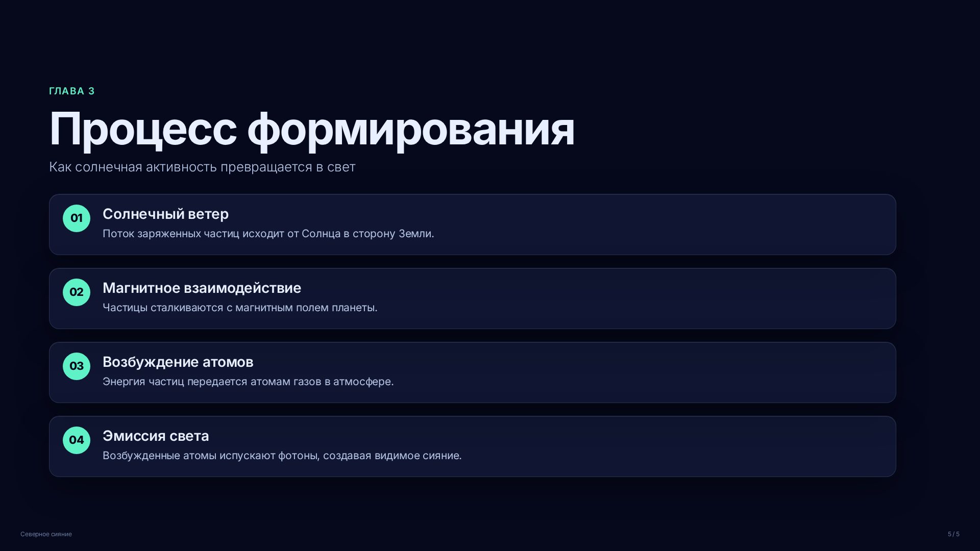 Слайд (заблокировано)