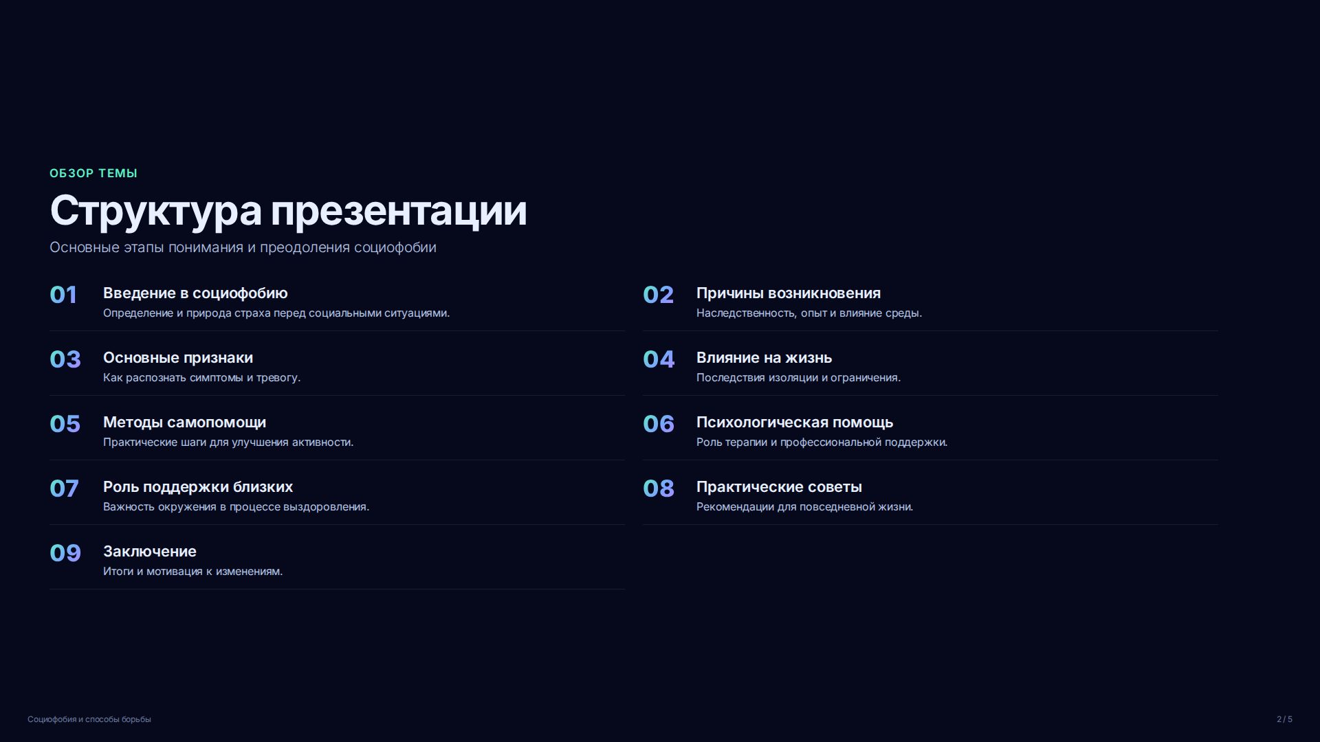 Слайд 2