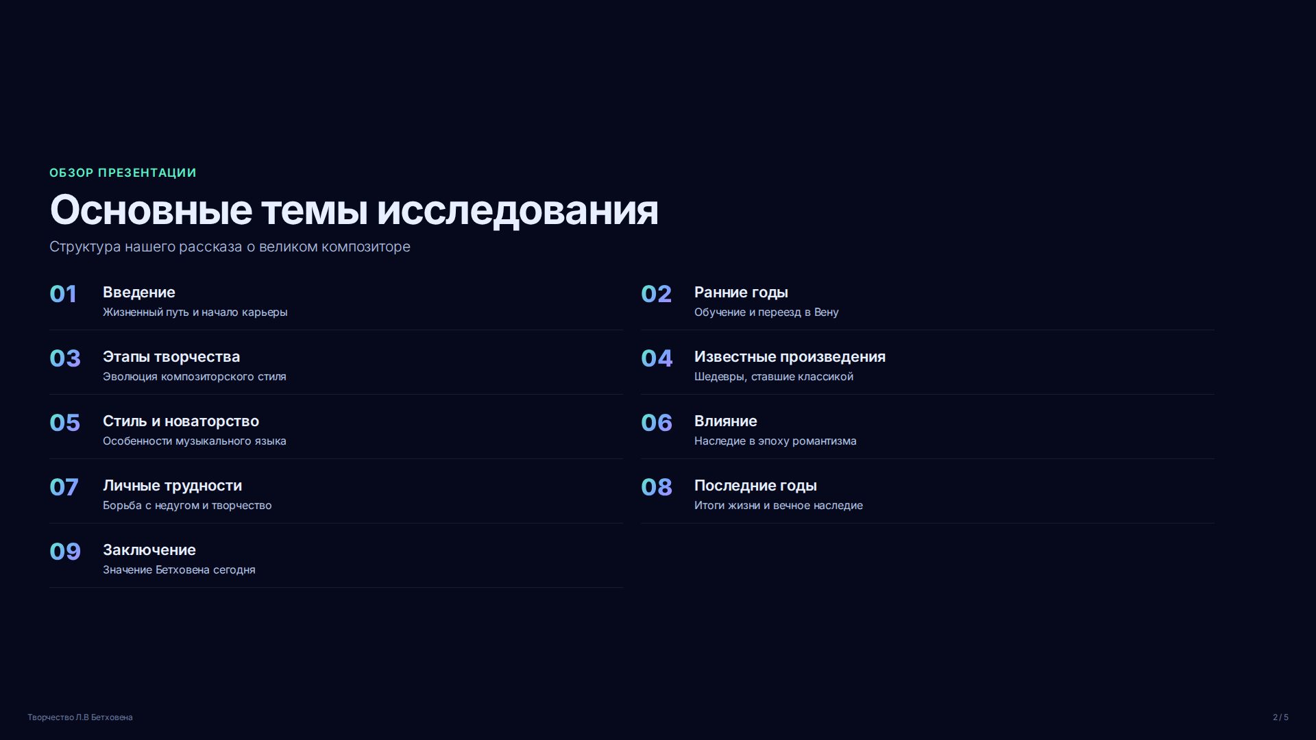 Слайд 2