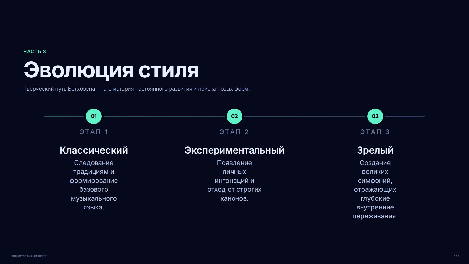 Слайд (заблокировано)