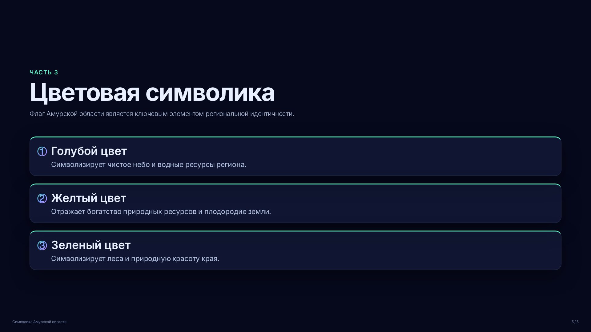 Слайд (заблокировано)
