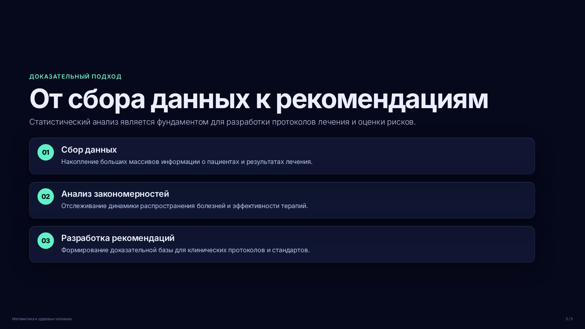 Слайд (заблокировано)