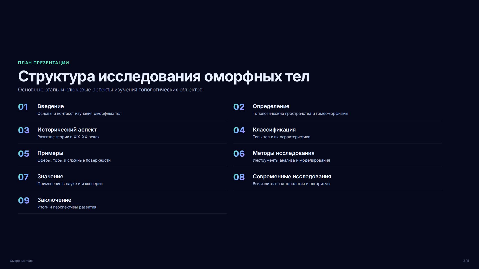 Слайд 2