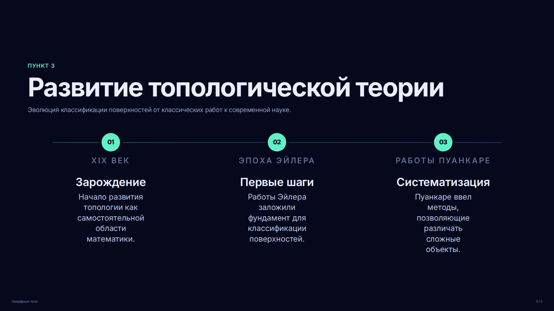 Слайд (заблокировано)