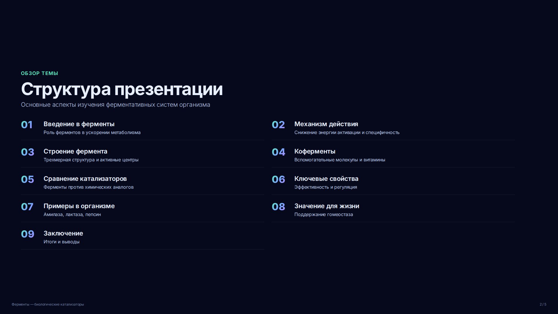 Слайд 2