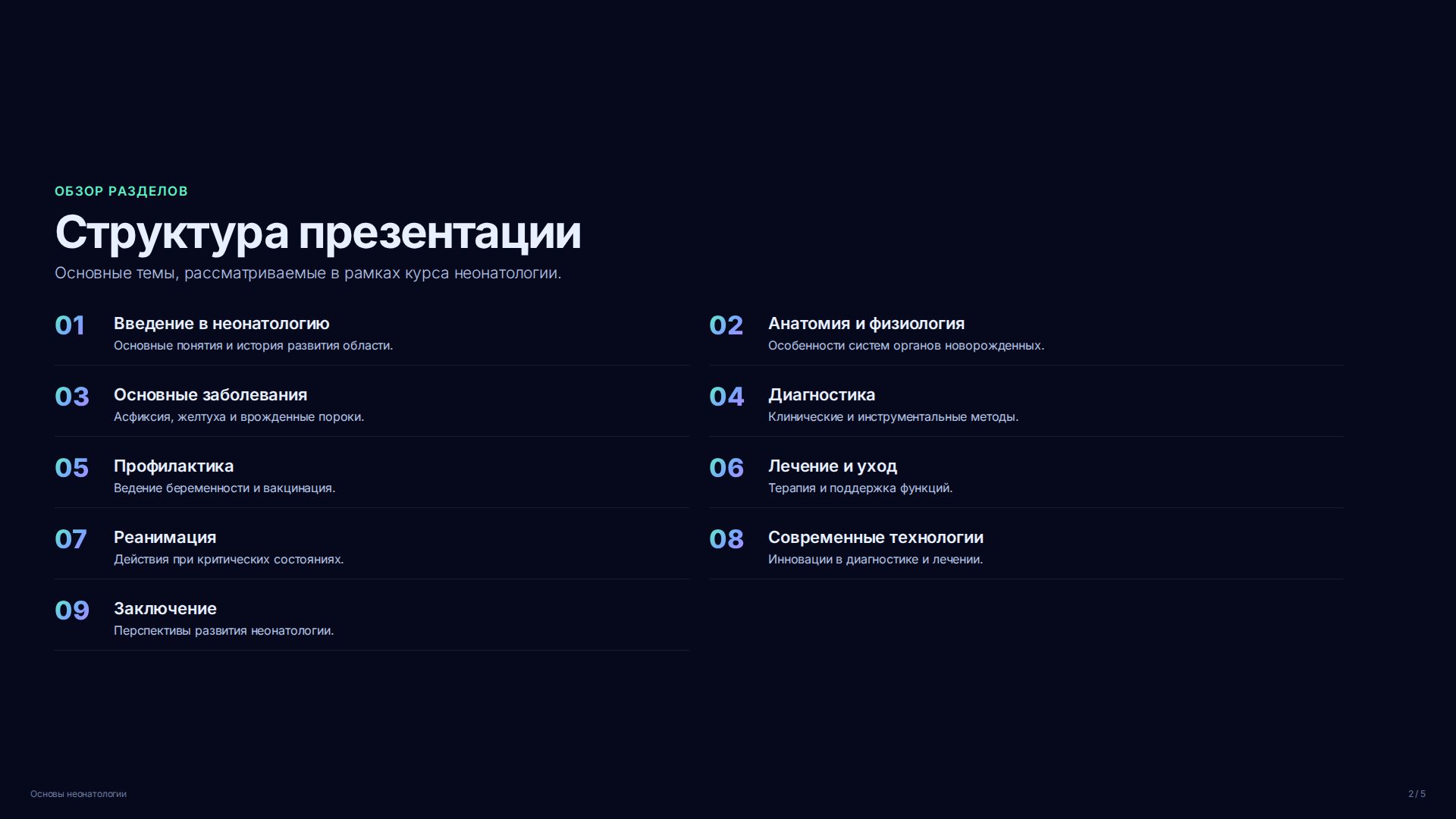 Слайд 2