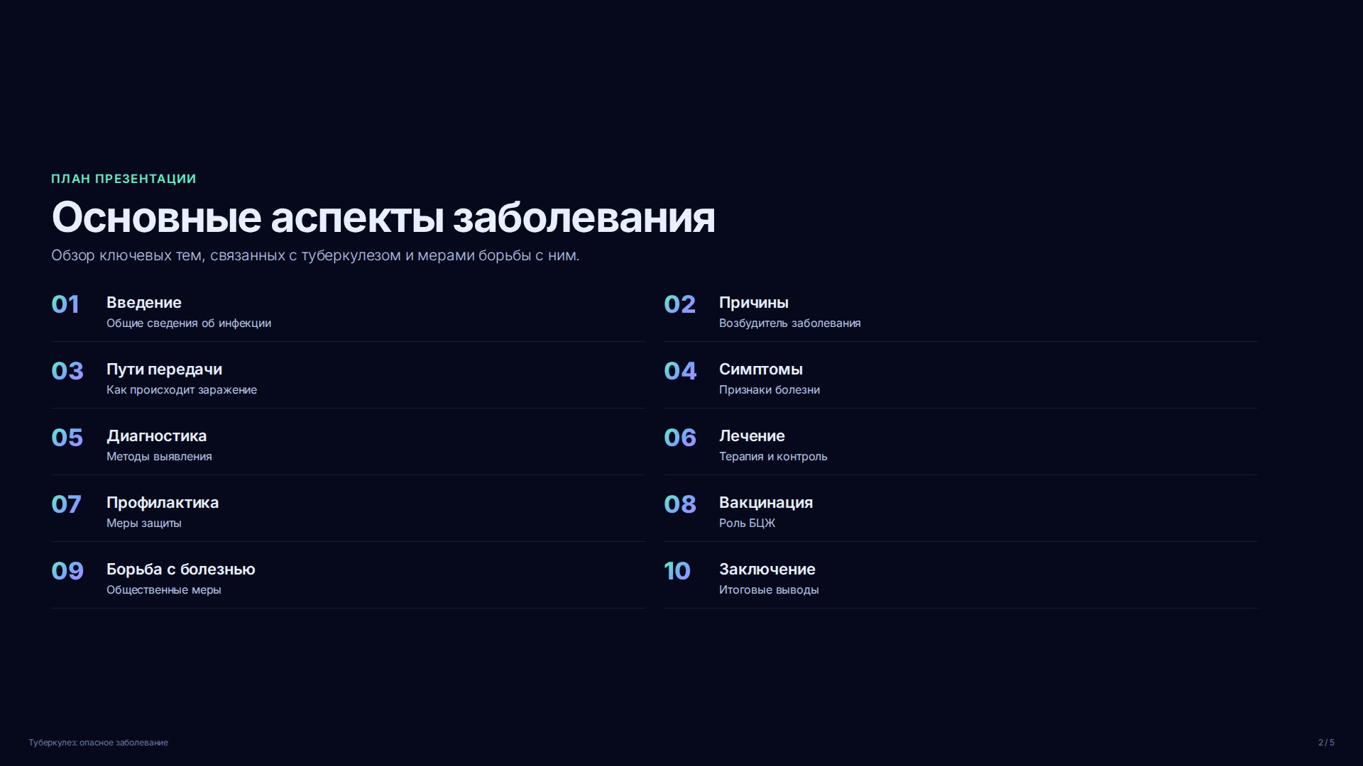 Слайд 2