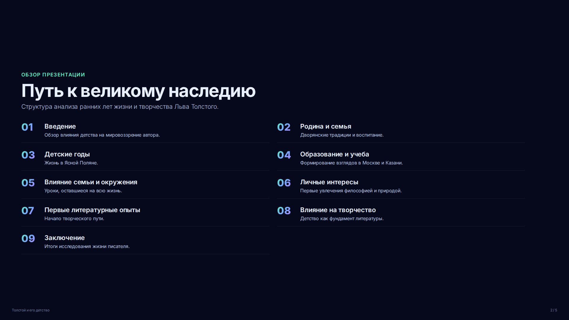 Слайд 2