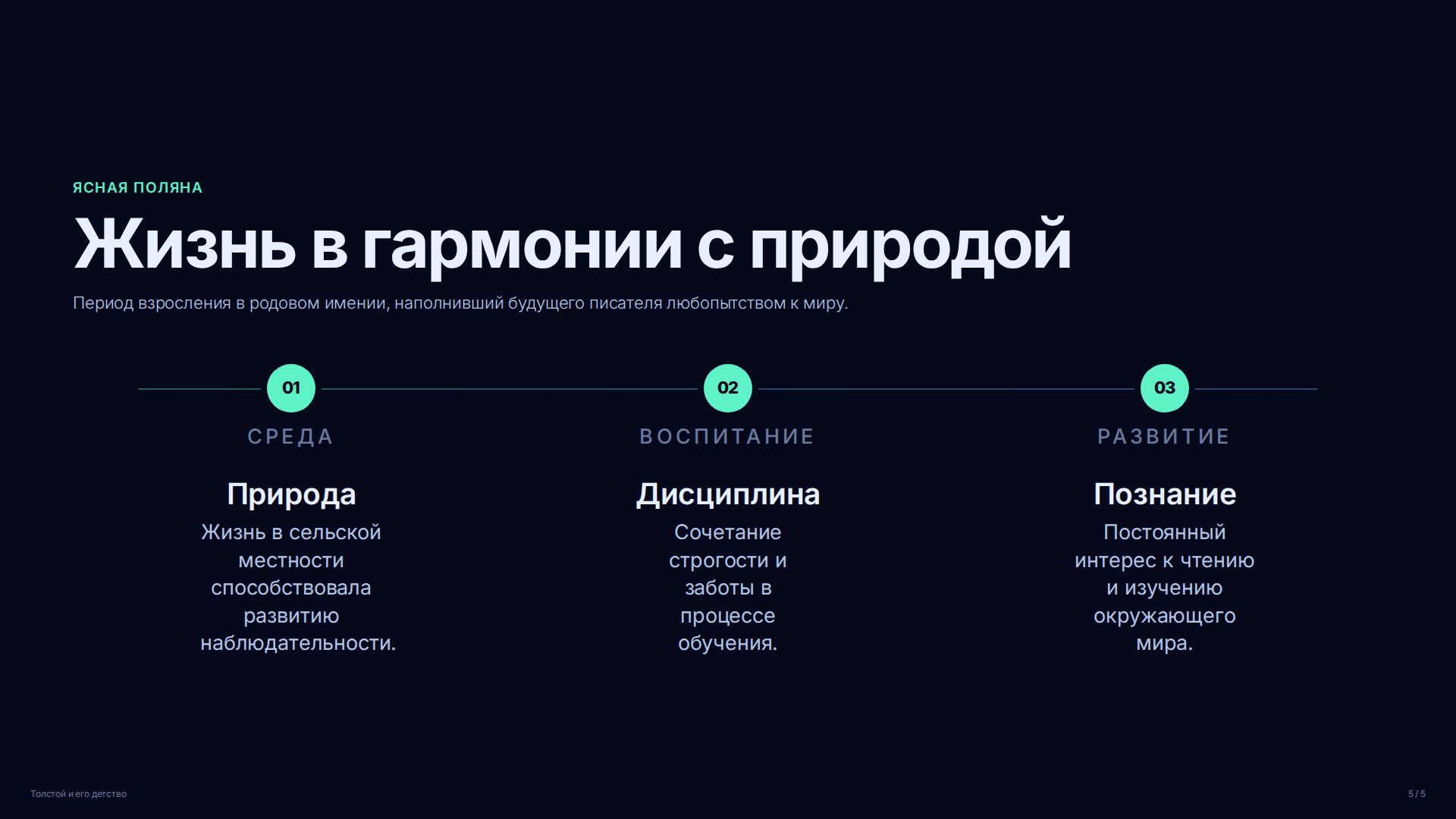 Слайд (заблокировано)
