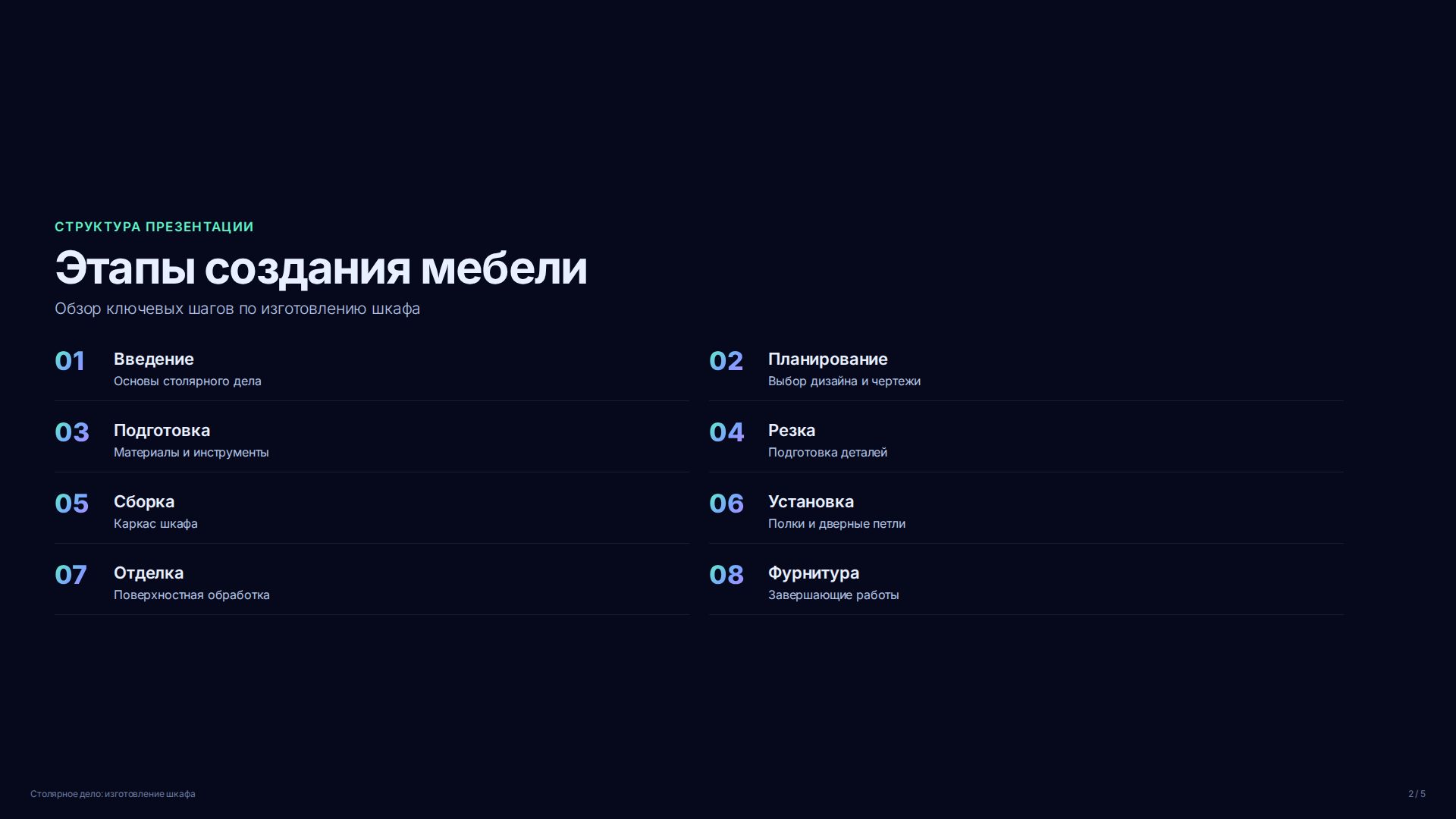 Слайд 2