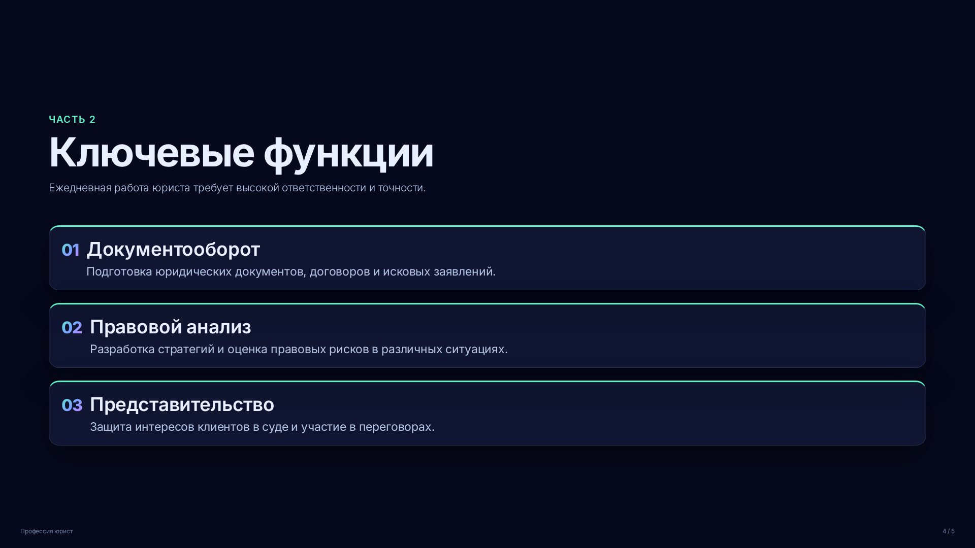 Слайд 4