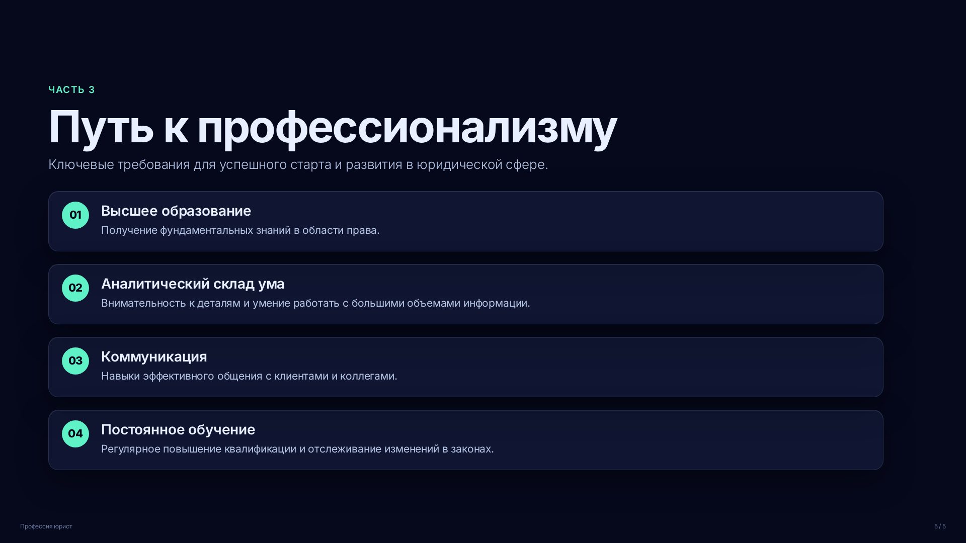 Слайд (заблокировано)