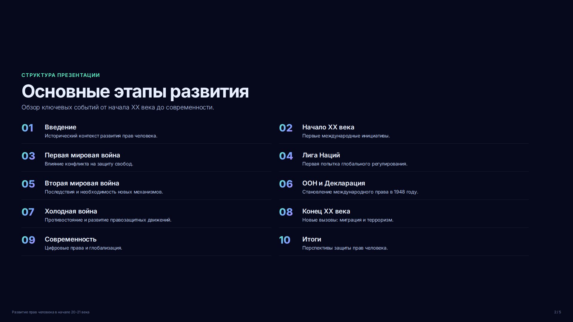 Слайд 2