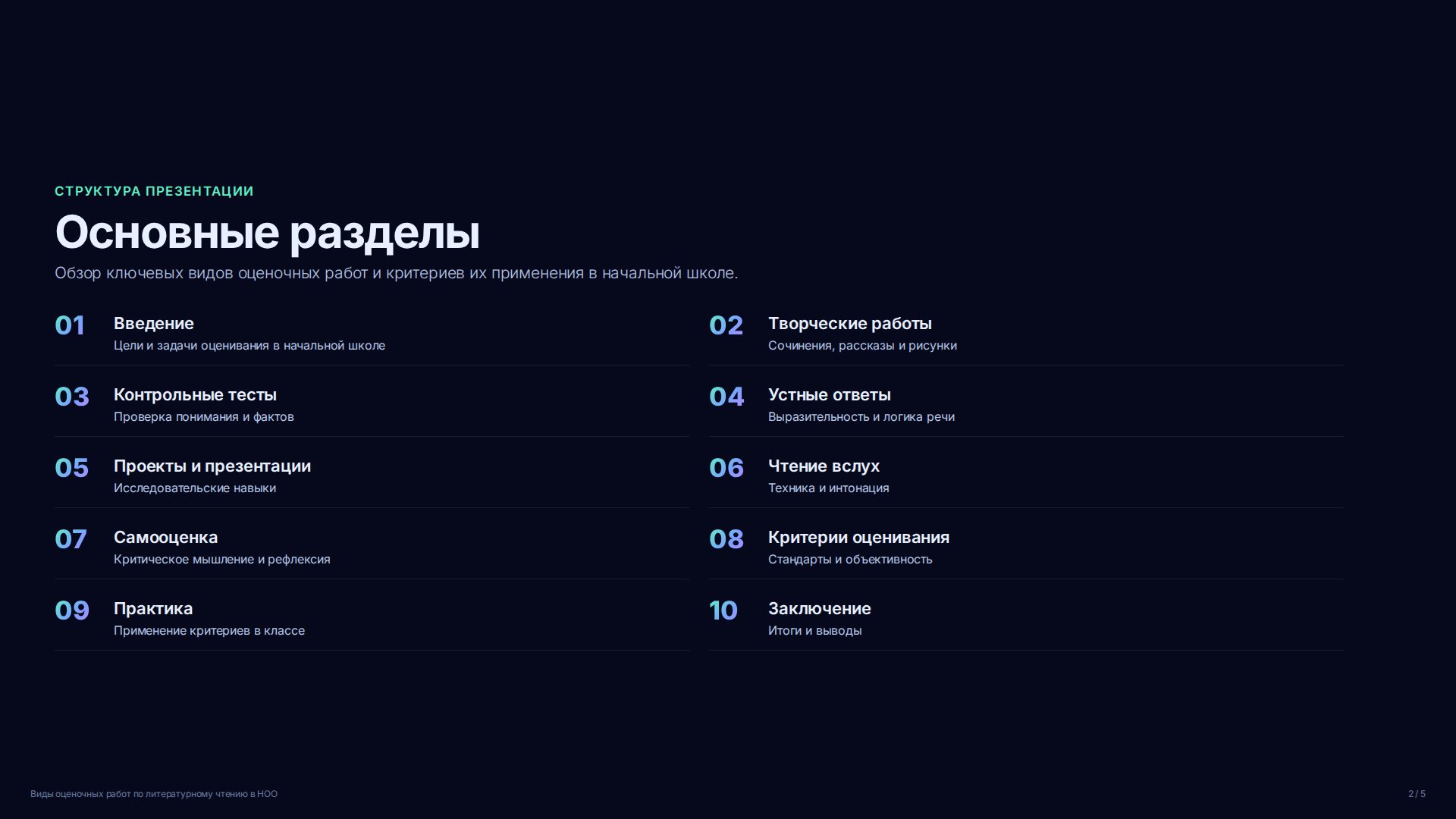Слайд 2
