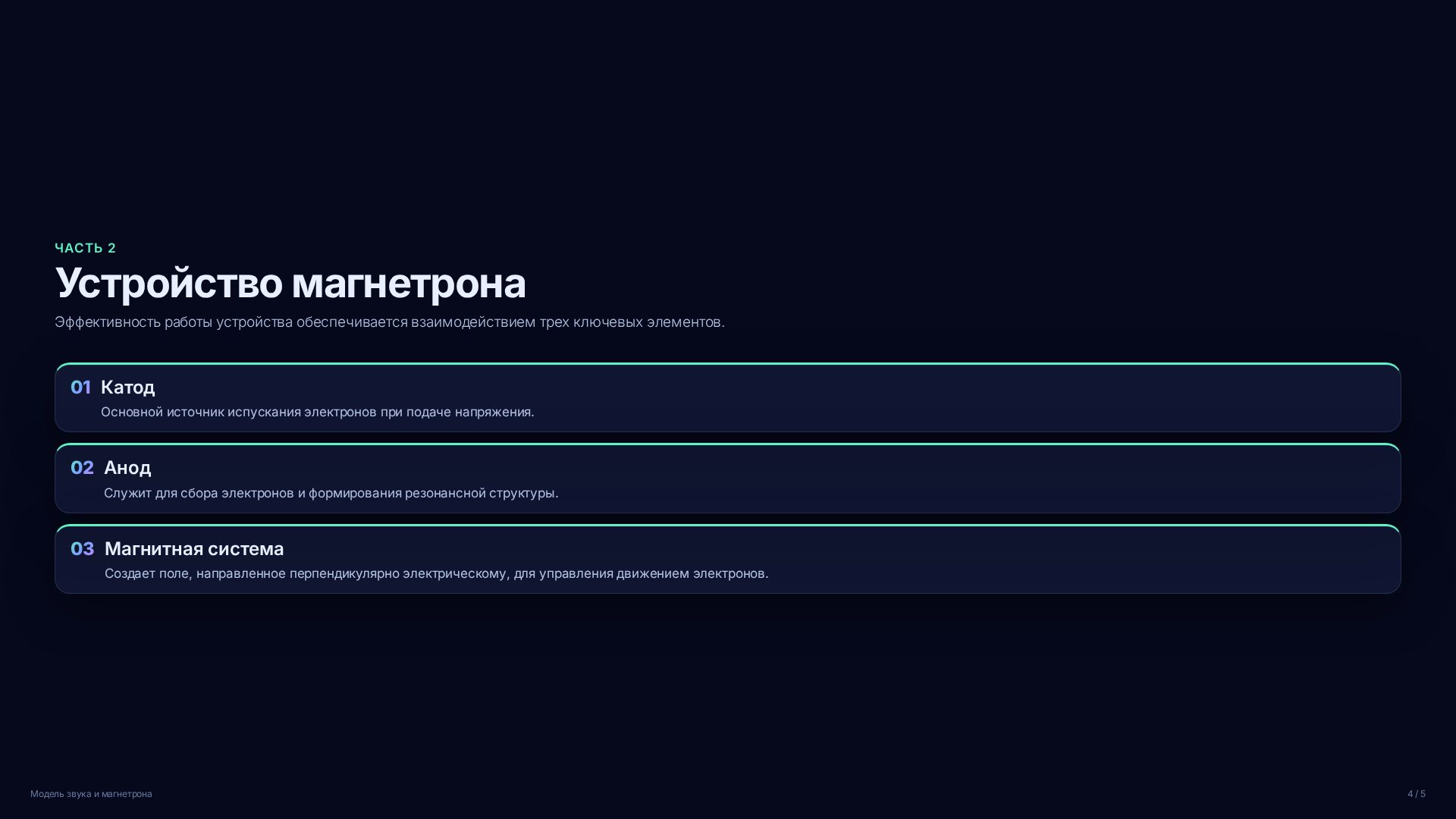 Слайд 4