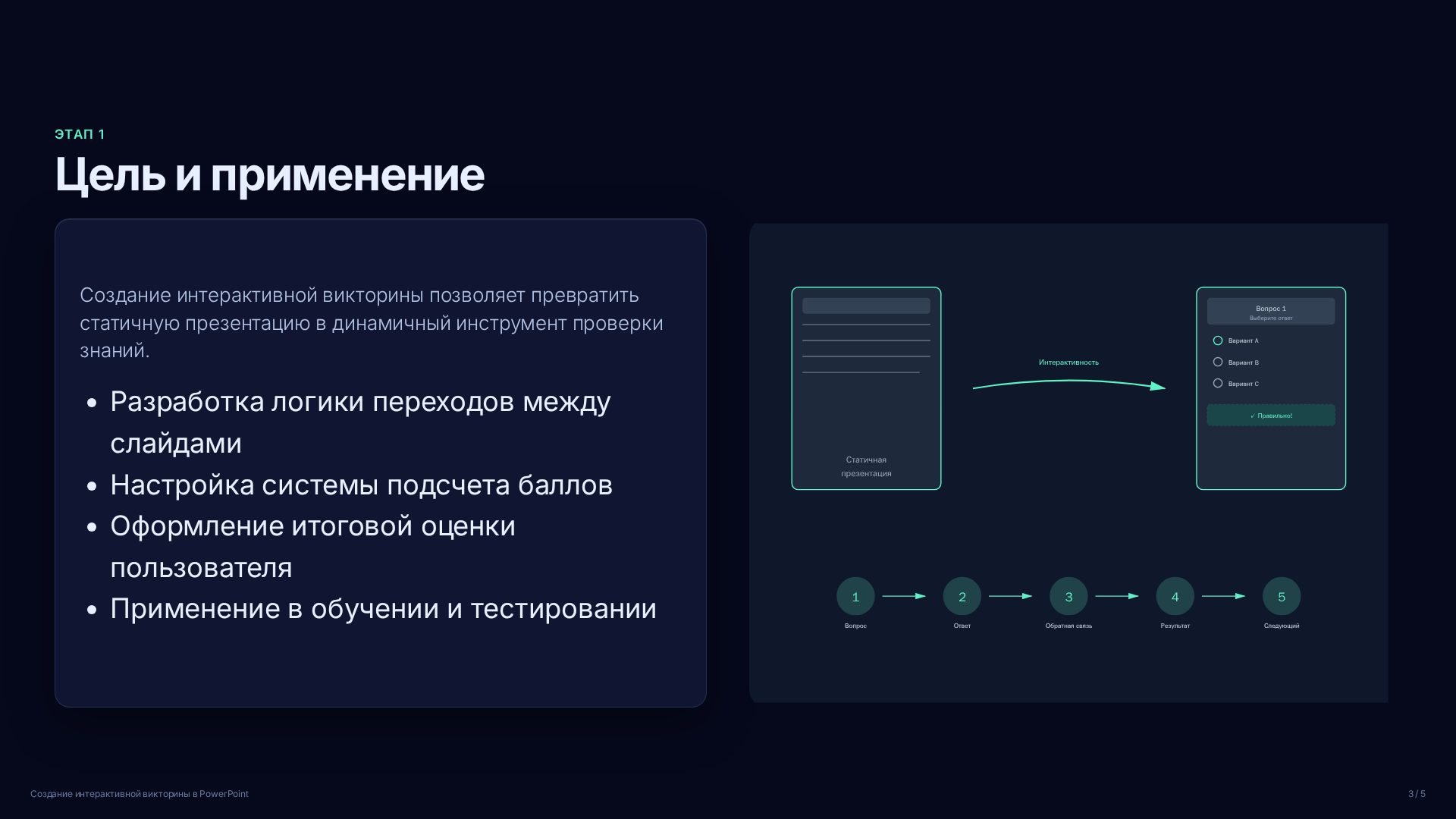 Слайд 3