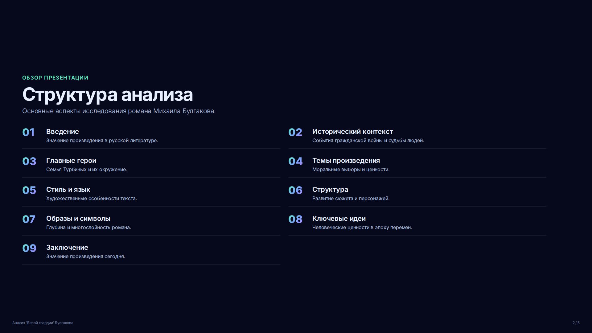 Слайд 2