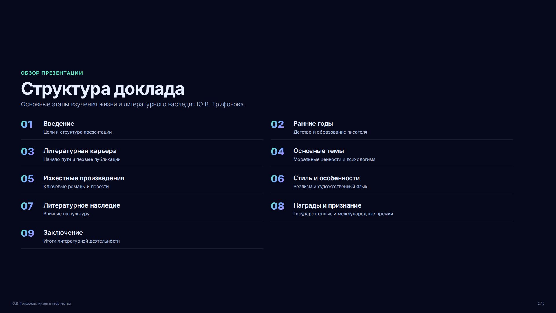 Слайд 2