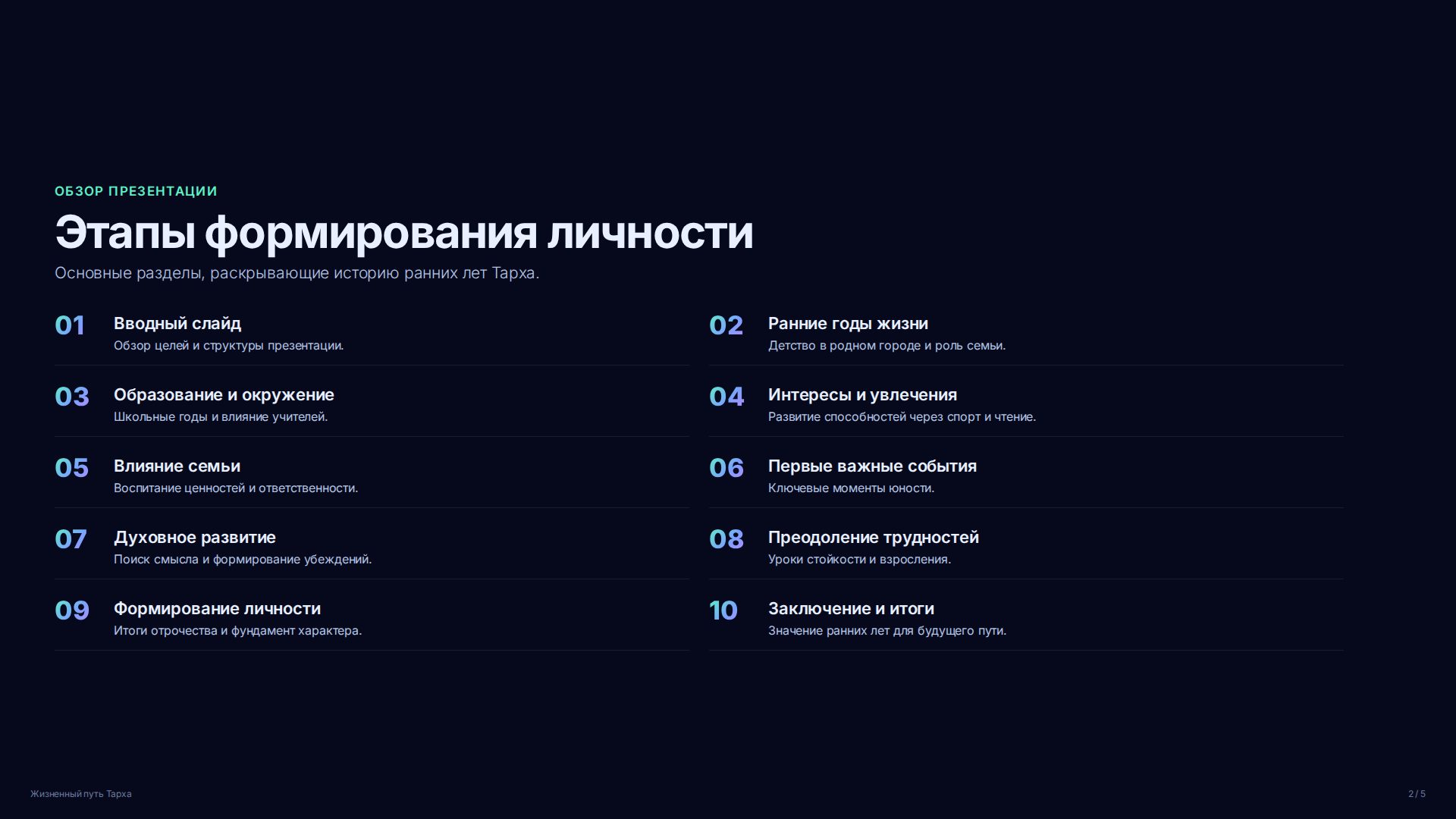 Слайд 2
