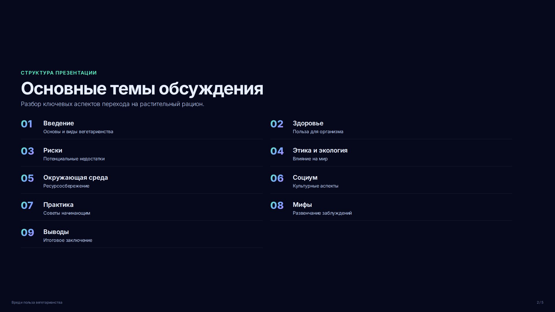 Слайд 2