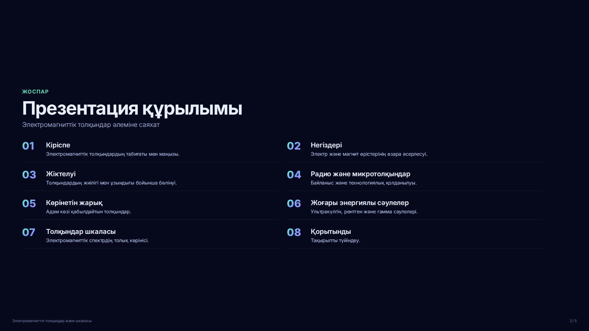 Слайд 2