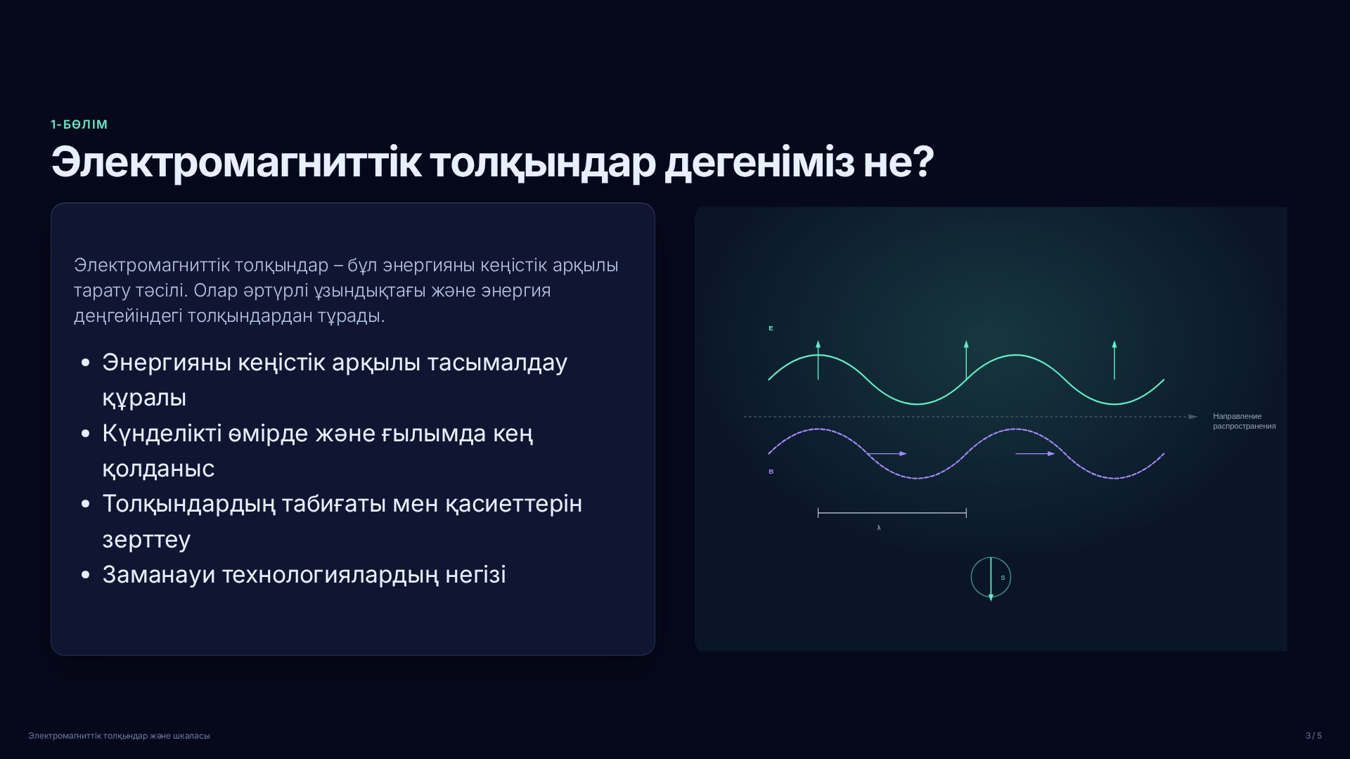 Слайд 3