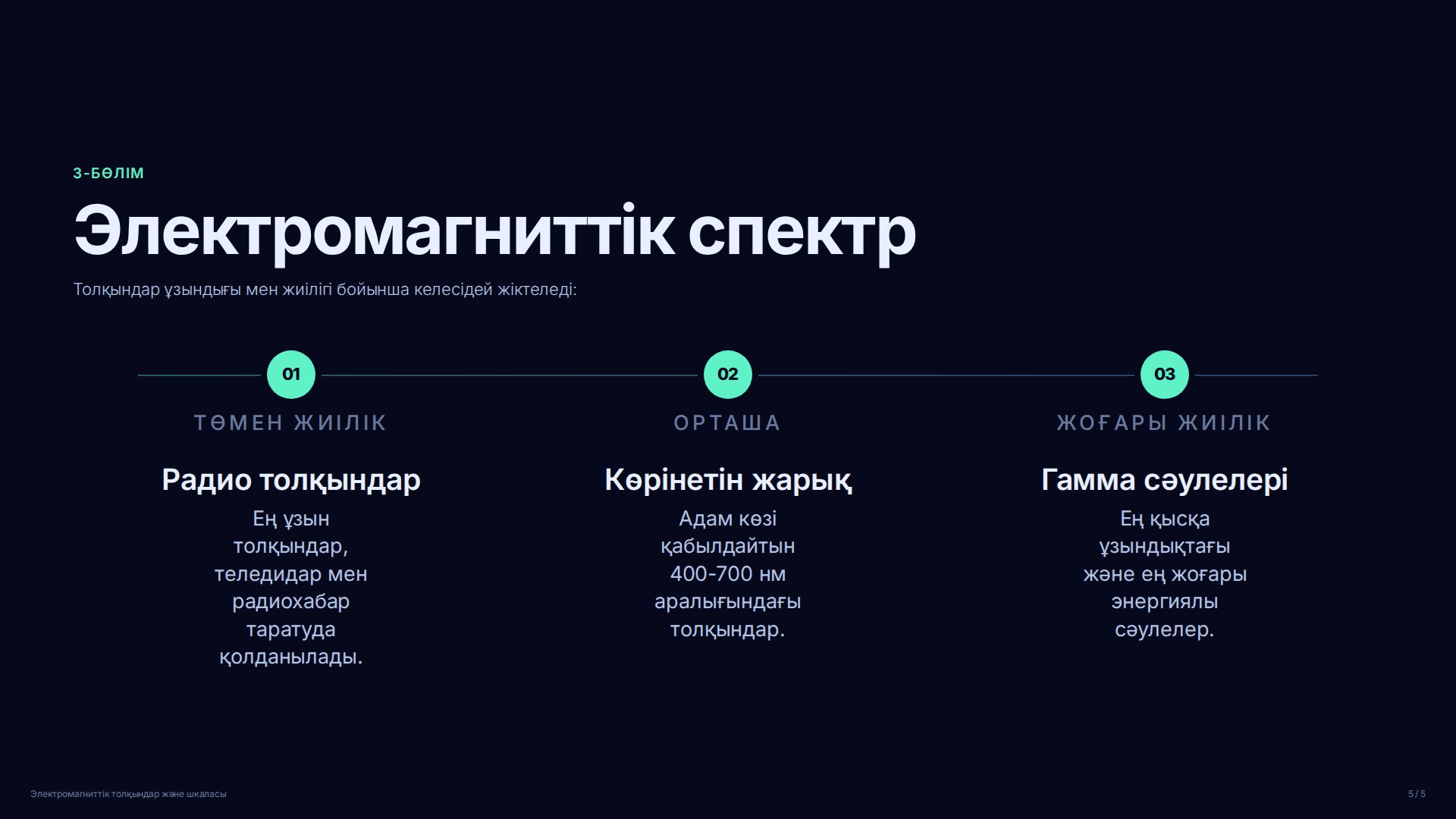 Слайд (заблокировано)