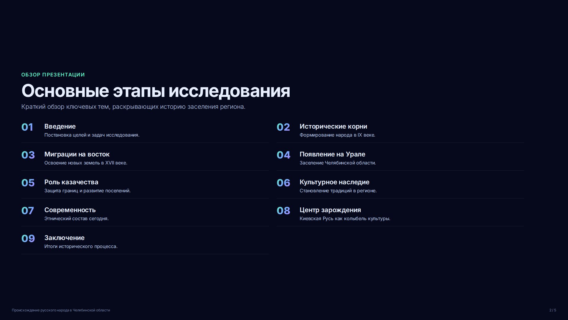 Слайд 2