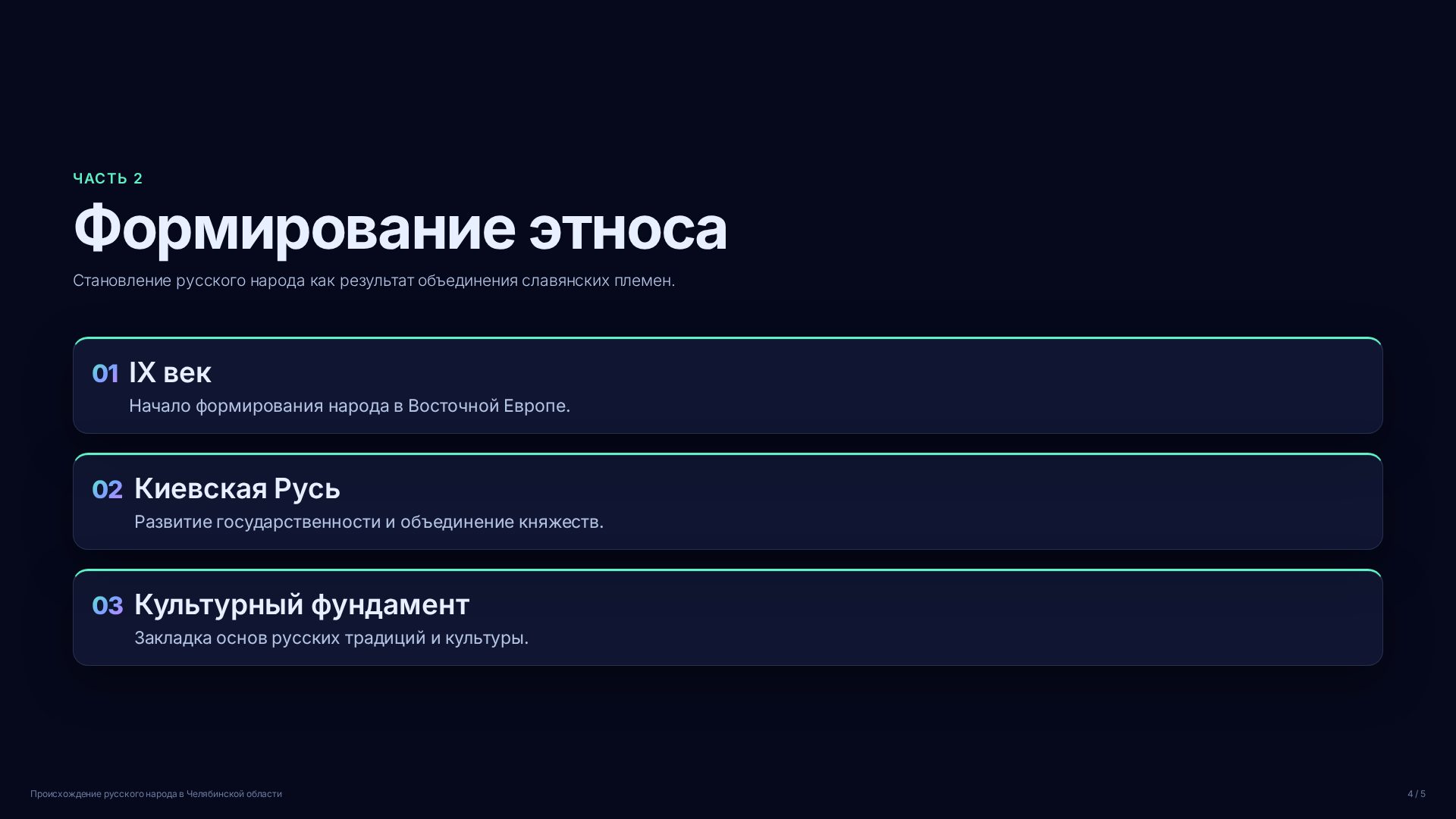 Слайд 4