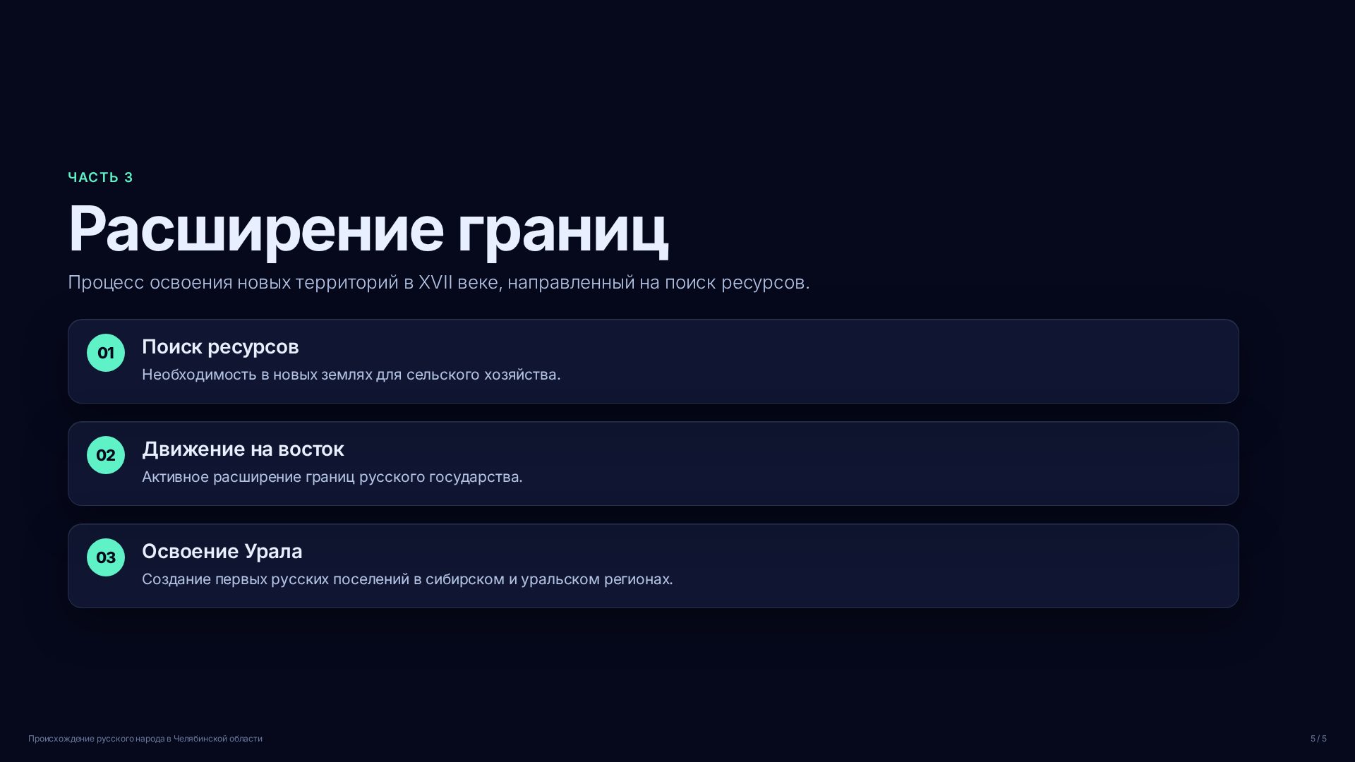 Слайд (заблокировано)