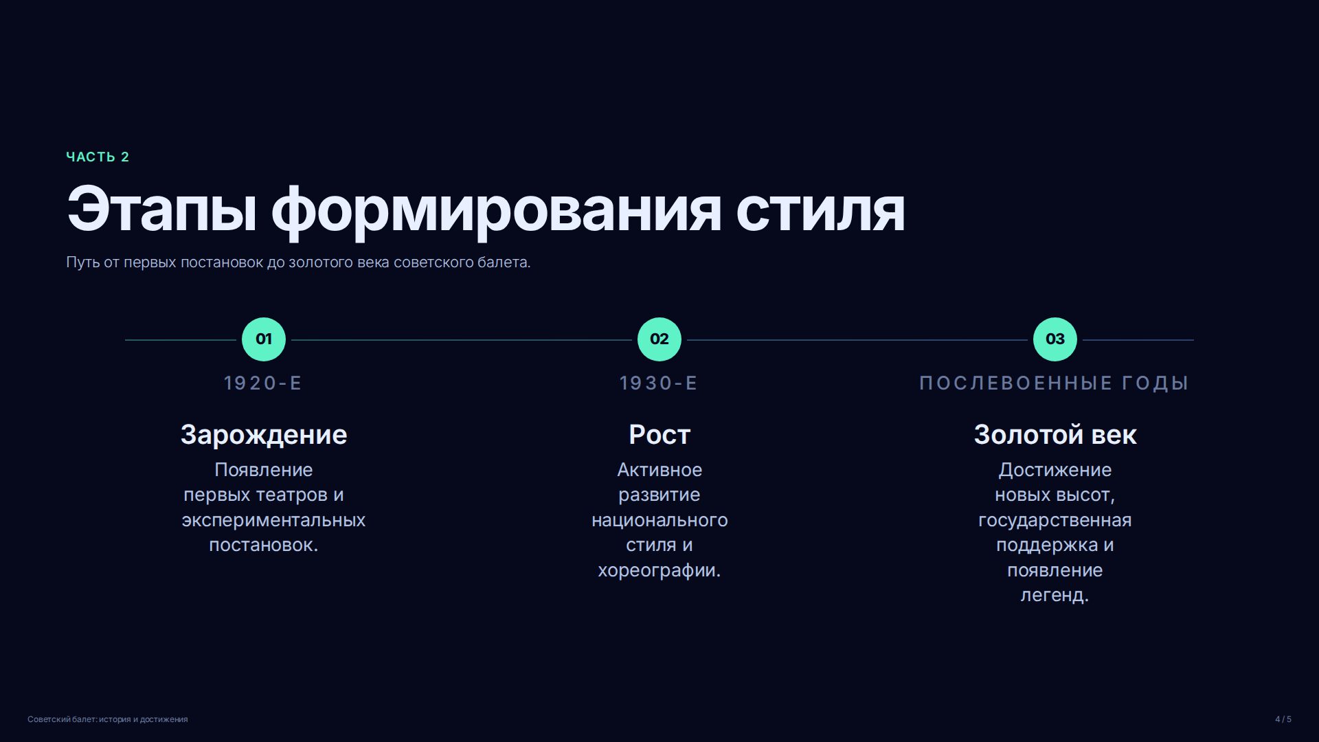Слайд 4