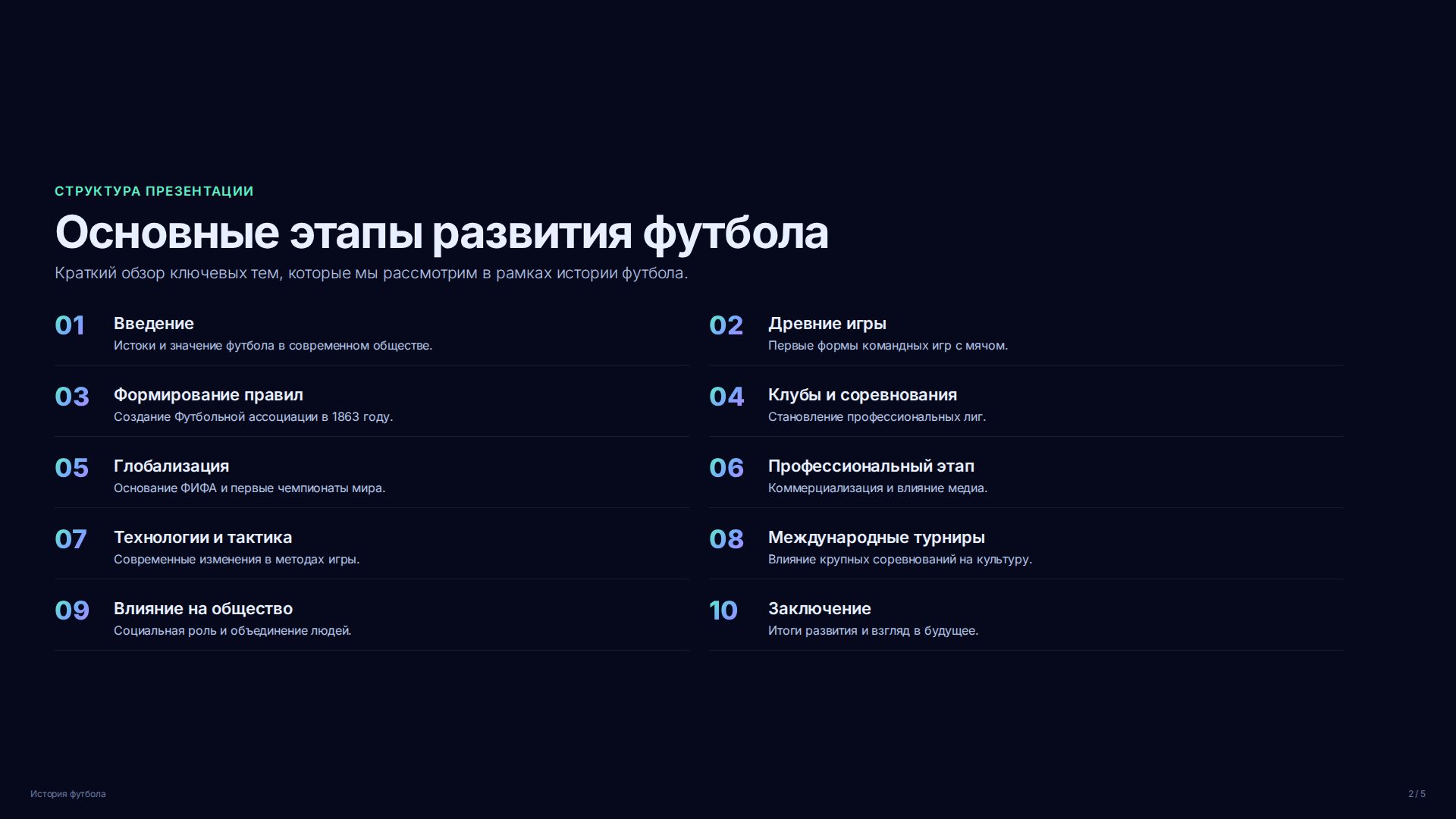 Слайд 2