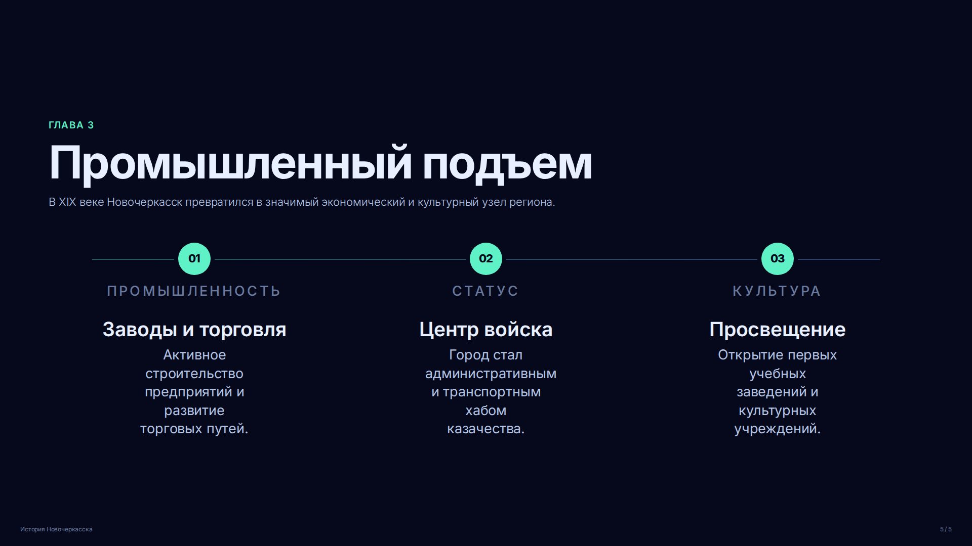 Слайд (заблокировано)