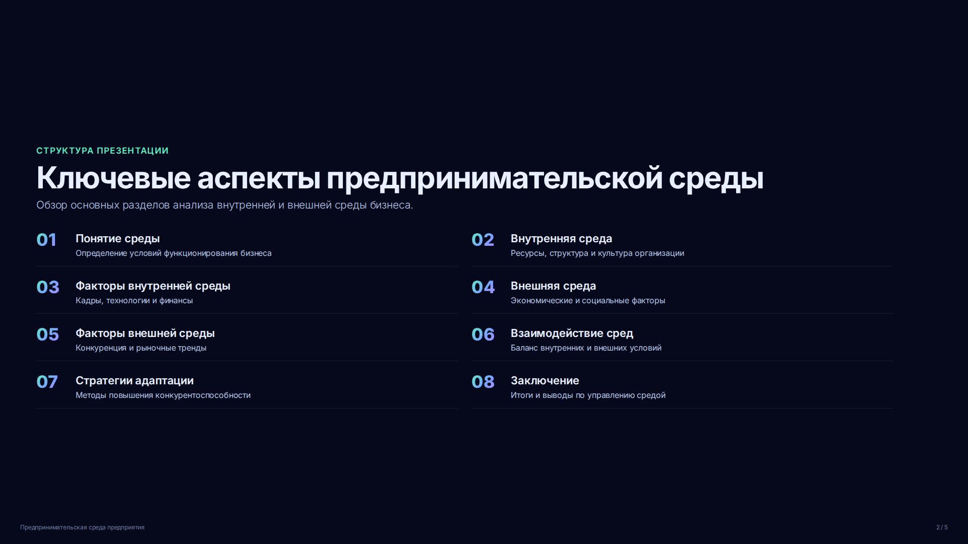 Слайд 2