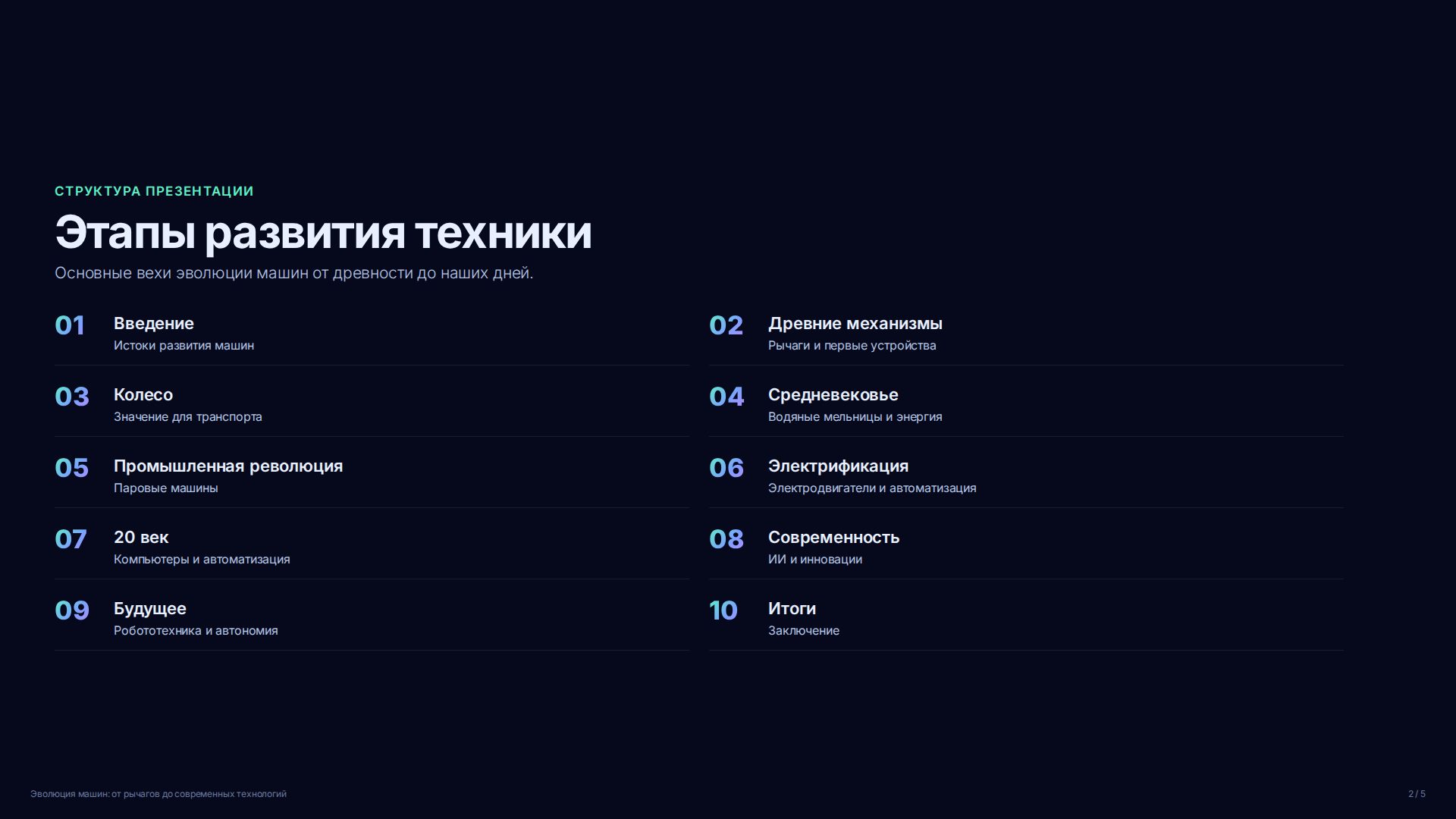 Слайд 2