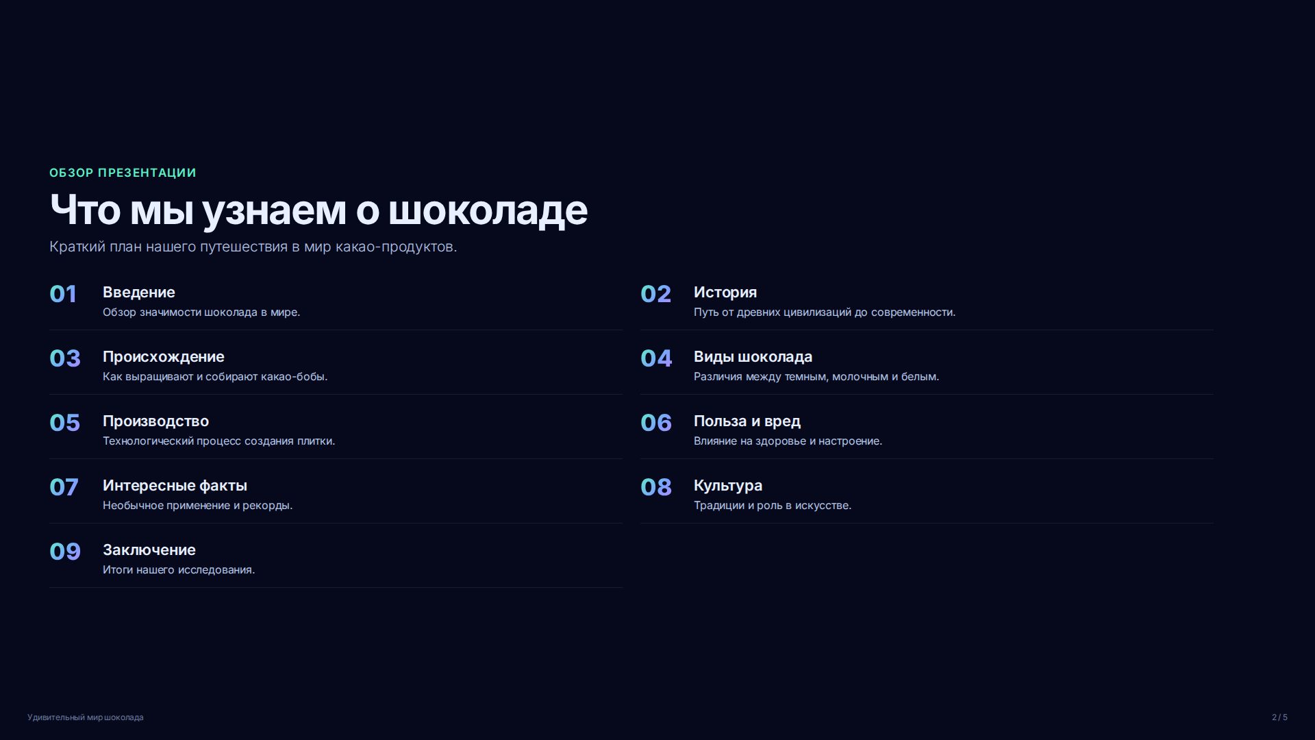 Слайд 2