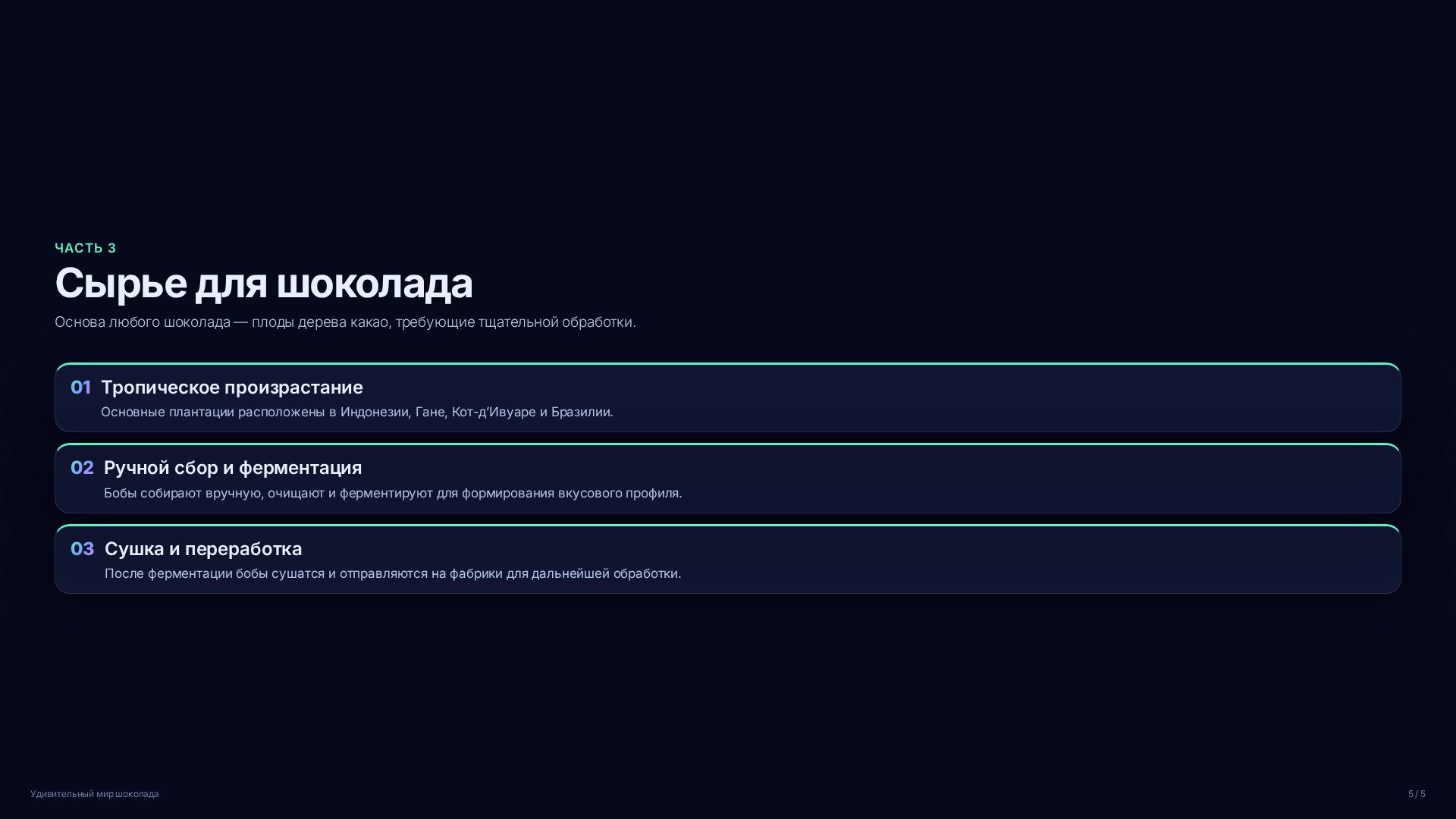 Слайд (заблокировано)